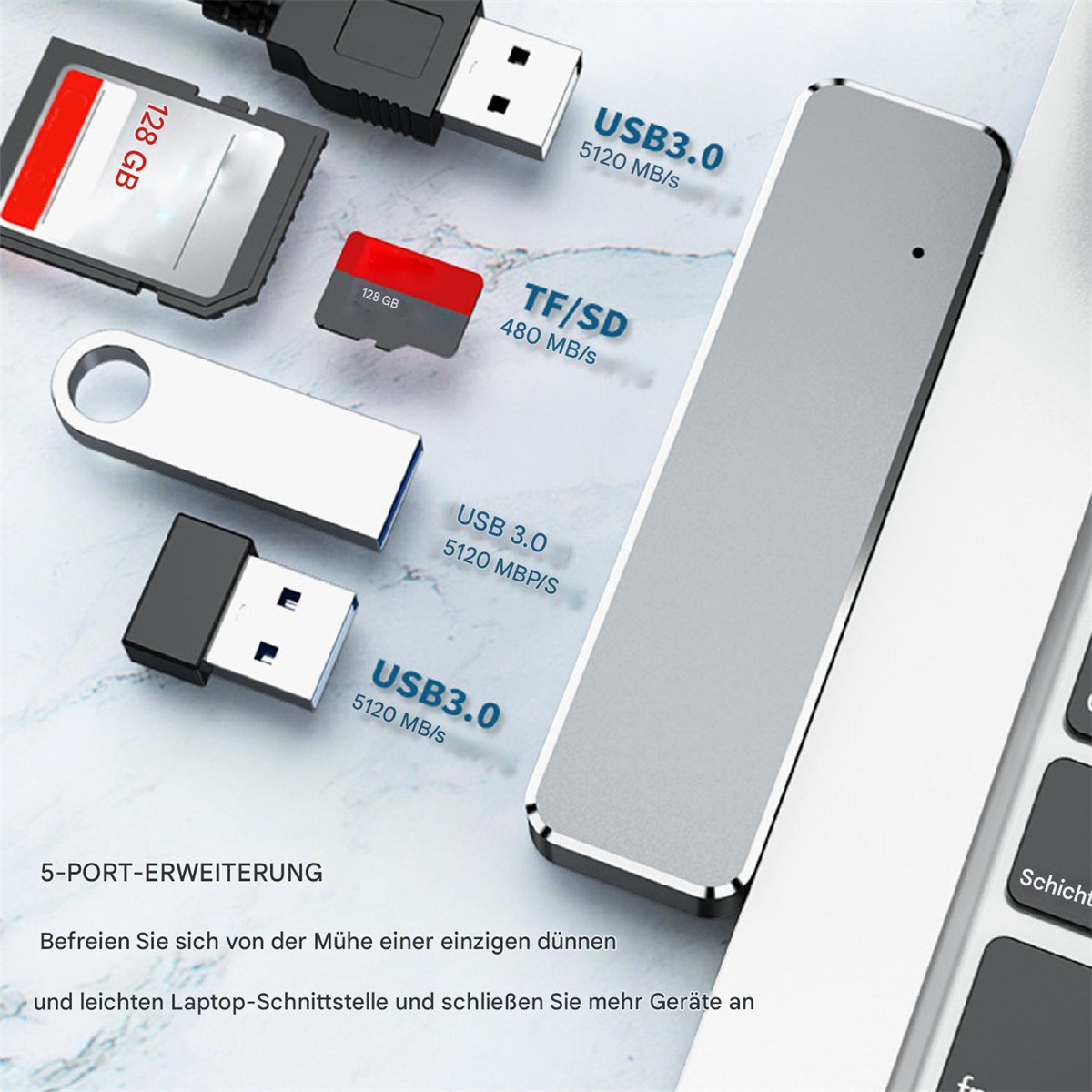 Eine Sammlung von USB-Geräten, Speicherkarten und einem USB-Hub sind abgebildet, zusammen mit Textbeschriftungen.