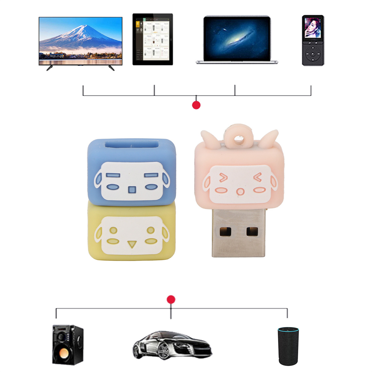 USB-Sticks in Form von Zeichentrickfiguren. Artikel wie Fernseher, Laptop, Auto und Lautsprecher gezeigt.