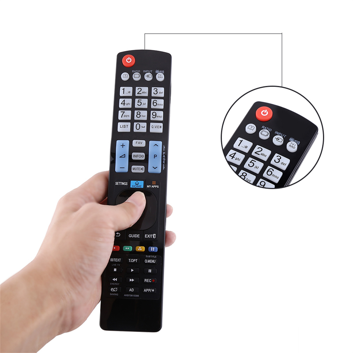 Eine Hand hält eine schwarze TV-Fernbedienung. Ein vergrößerter Kreis zeigt die oberen Tasten, einschließlich einer roten Ein-/Aus-Taste.