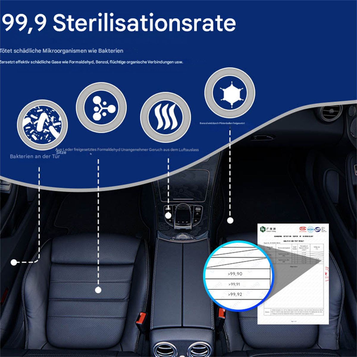 Auto-Innenaufnahme mit Text über Sterilisation und Diagrammen zur Bakterienbeseitigung.
