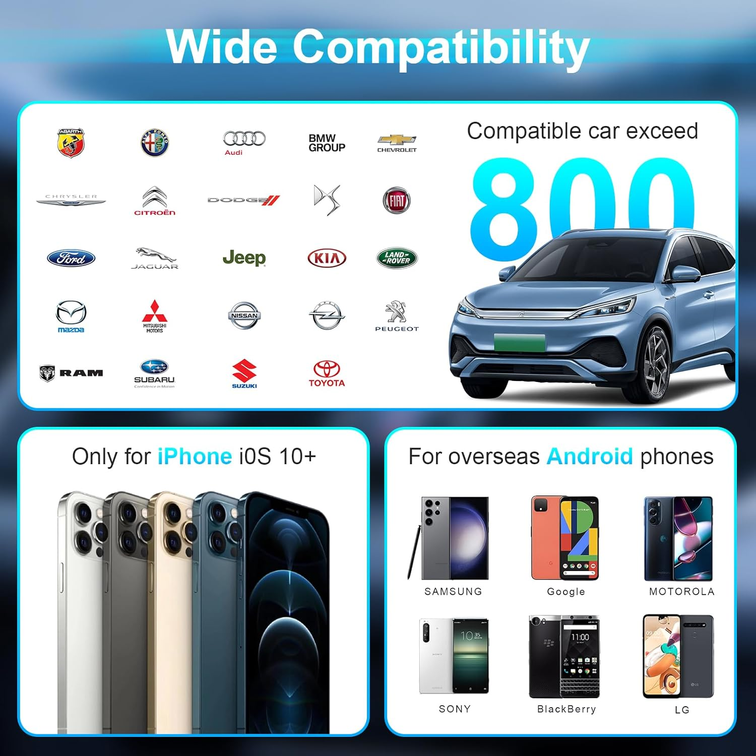 Obraz wyświetla logo różnych marek samochodów i telefonów, promując szeroką kompatybilność.