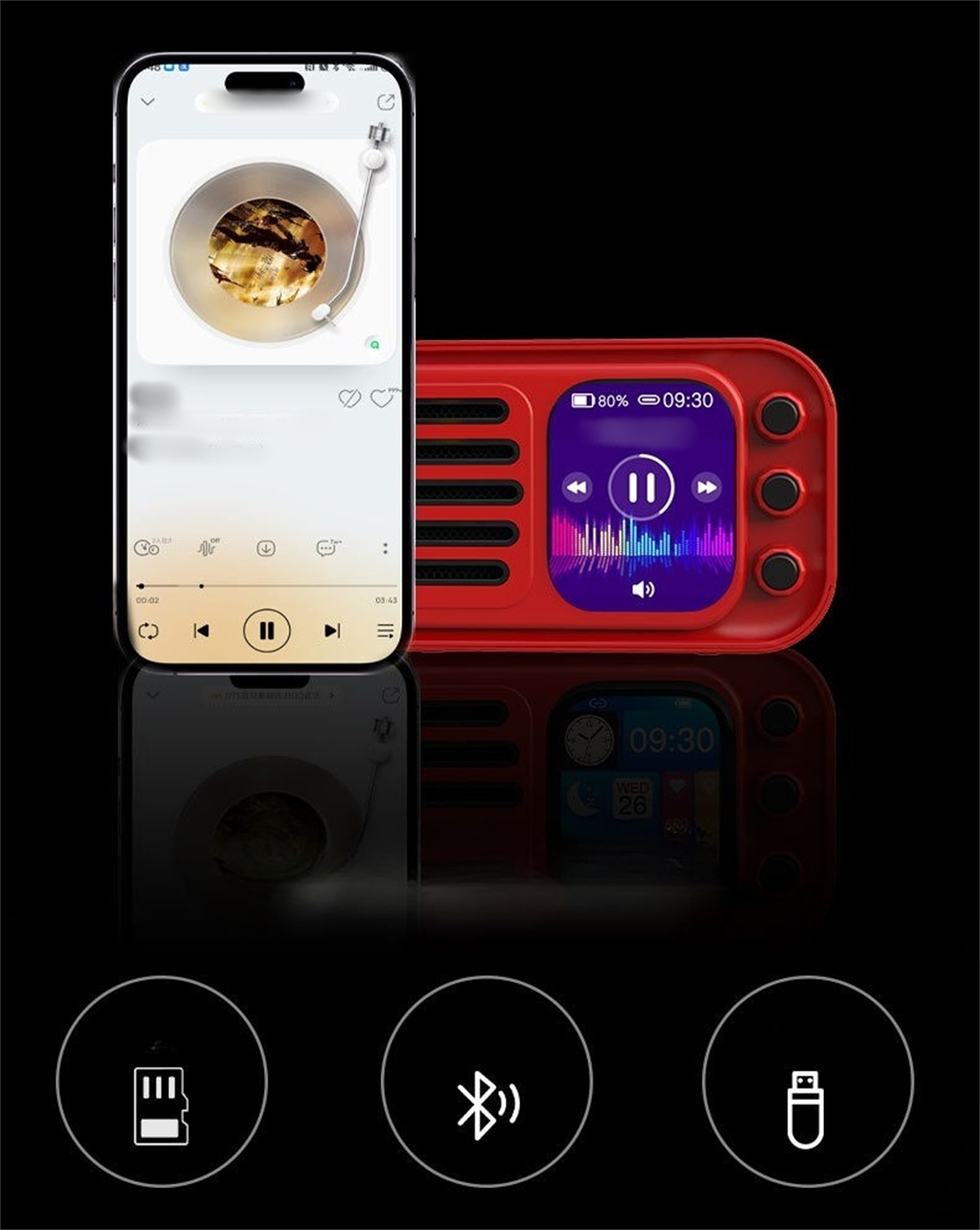 Ein rotes Radio im Retro-Stil mit einem Telefon, auf dem Musik abgespielt wird, sowie Icons für SD, Bluetooth und USB.