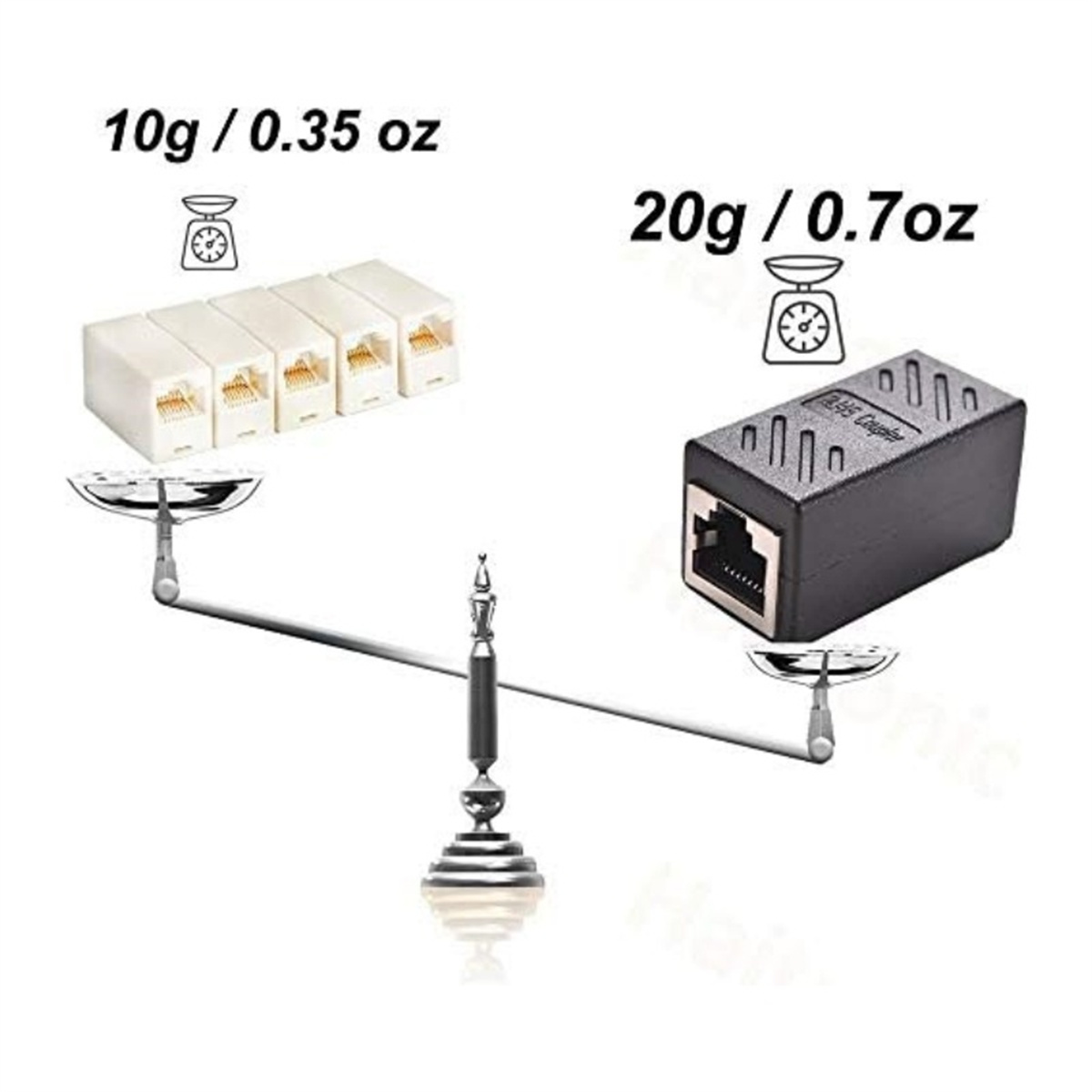 Zwei Waagen mit weißen und schwarzen Boxen. Die Boxen haben Etiketten: 10g/0,35oz und 20g/0,7oz.