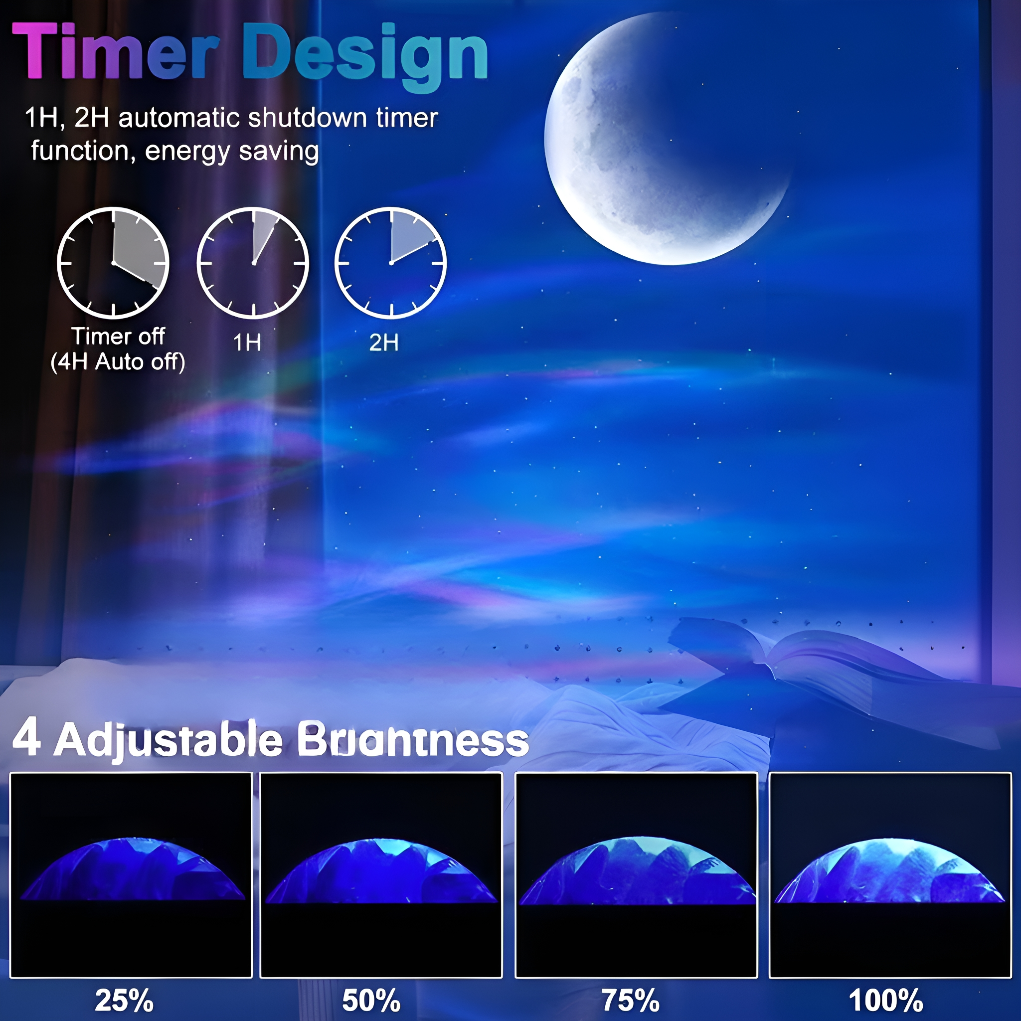 Bild mit Mond, Himmel und Helligkeitseinstellungen. 4 Helligkeitsstufen von 25% bis 100% werden gezeigt.