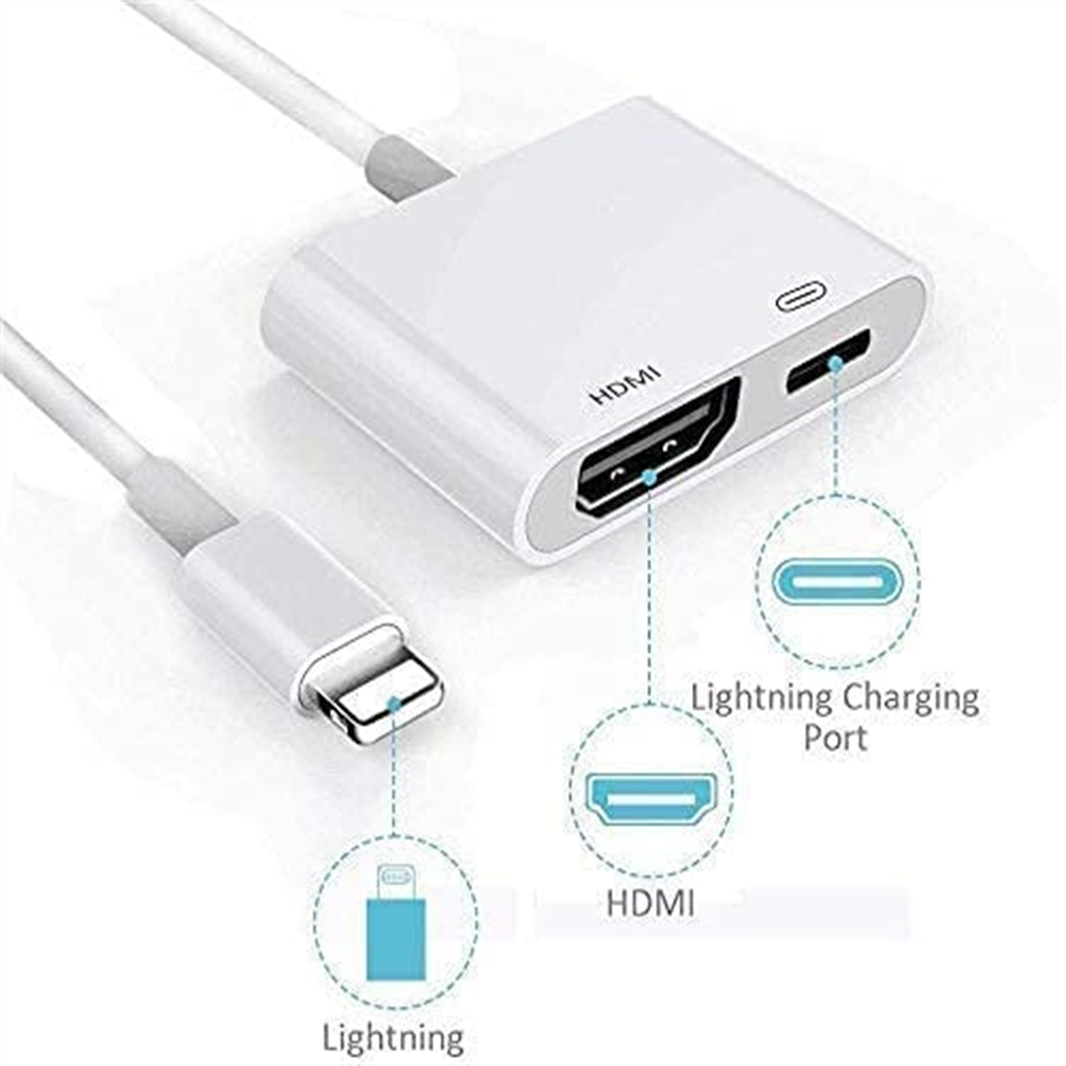 Ein weißer Adapter mit HDMI- und Lightning-Anschlüssen und den Beschriftungen für jeden Anschluss.