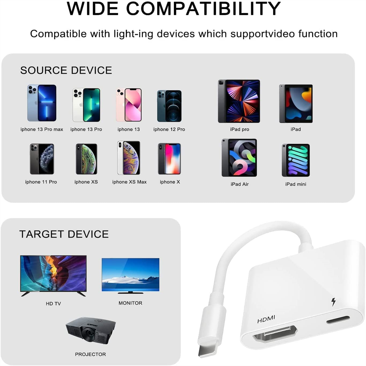 Infografik mit kompatiblen Geräten wie Telefonen und Tablets, mit einem HDMI-Adapter.