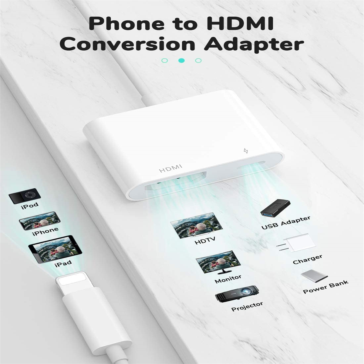 Telefon-zu-HDMI-Adapter mit Kabel, das mit einem iPad verbunden ist, zeigt Bilder von angeschlossenen Geräten.