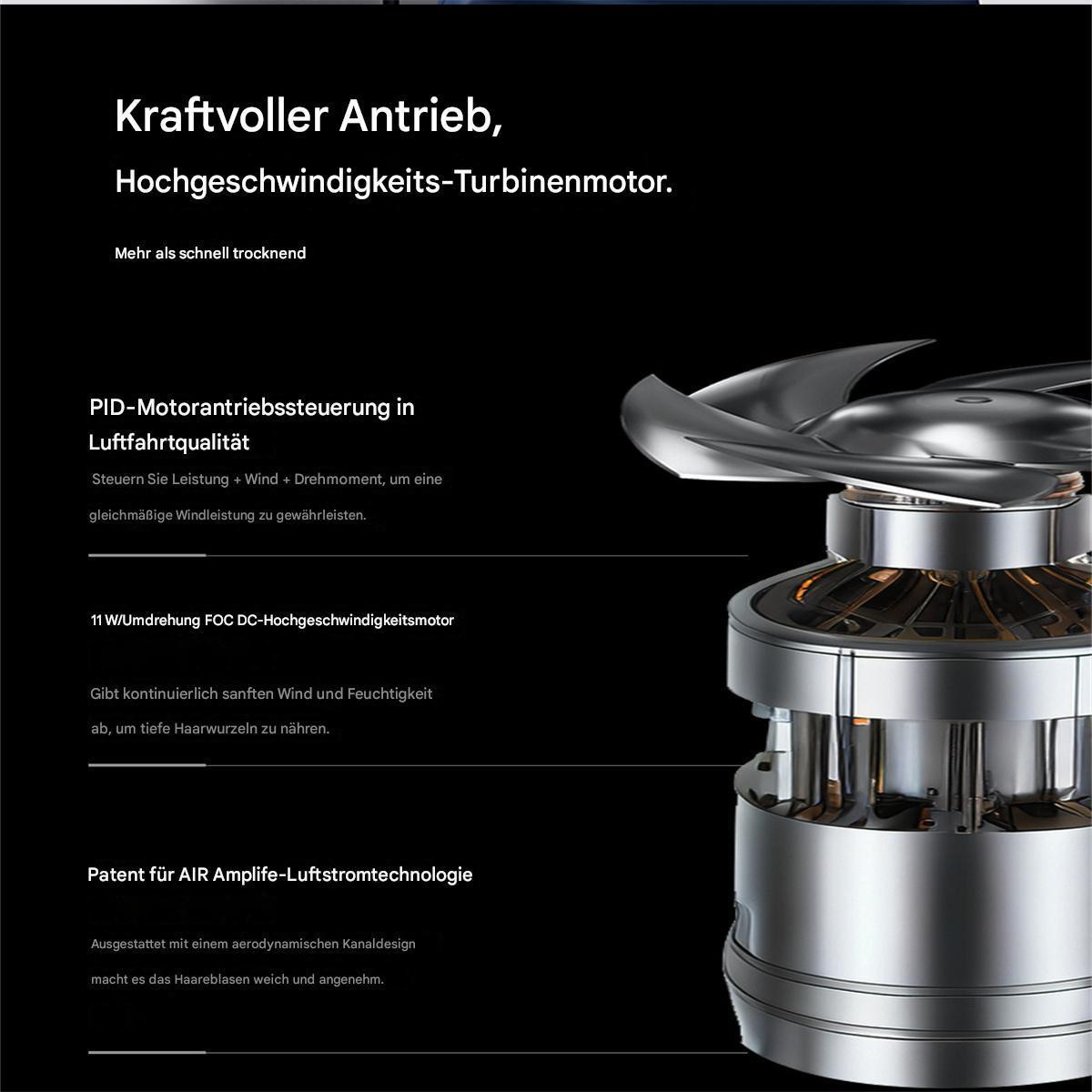 Diagramm, das einen Ventilator mit Text über Leistung und Luftstromtechnologie zeigt.