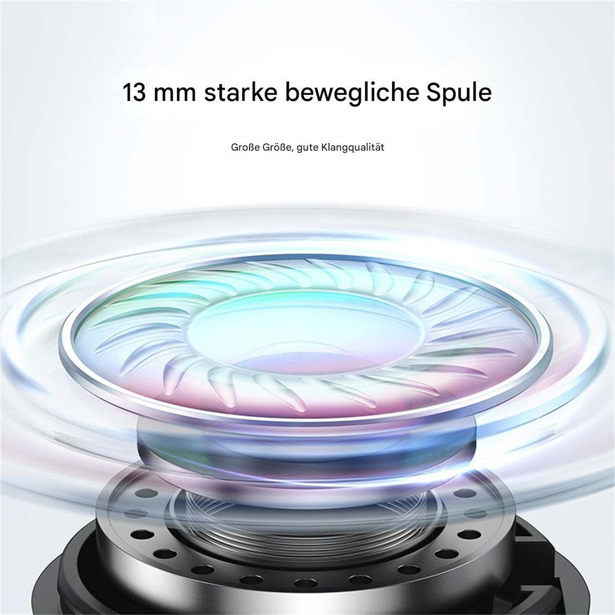Nahaufnahme eines Lautsprechers mit sichtbarer 13-mm-Schwingspule, gute Klangqualität, auf weißem Grund.