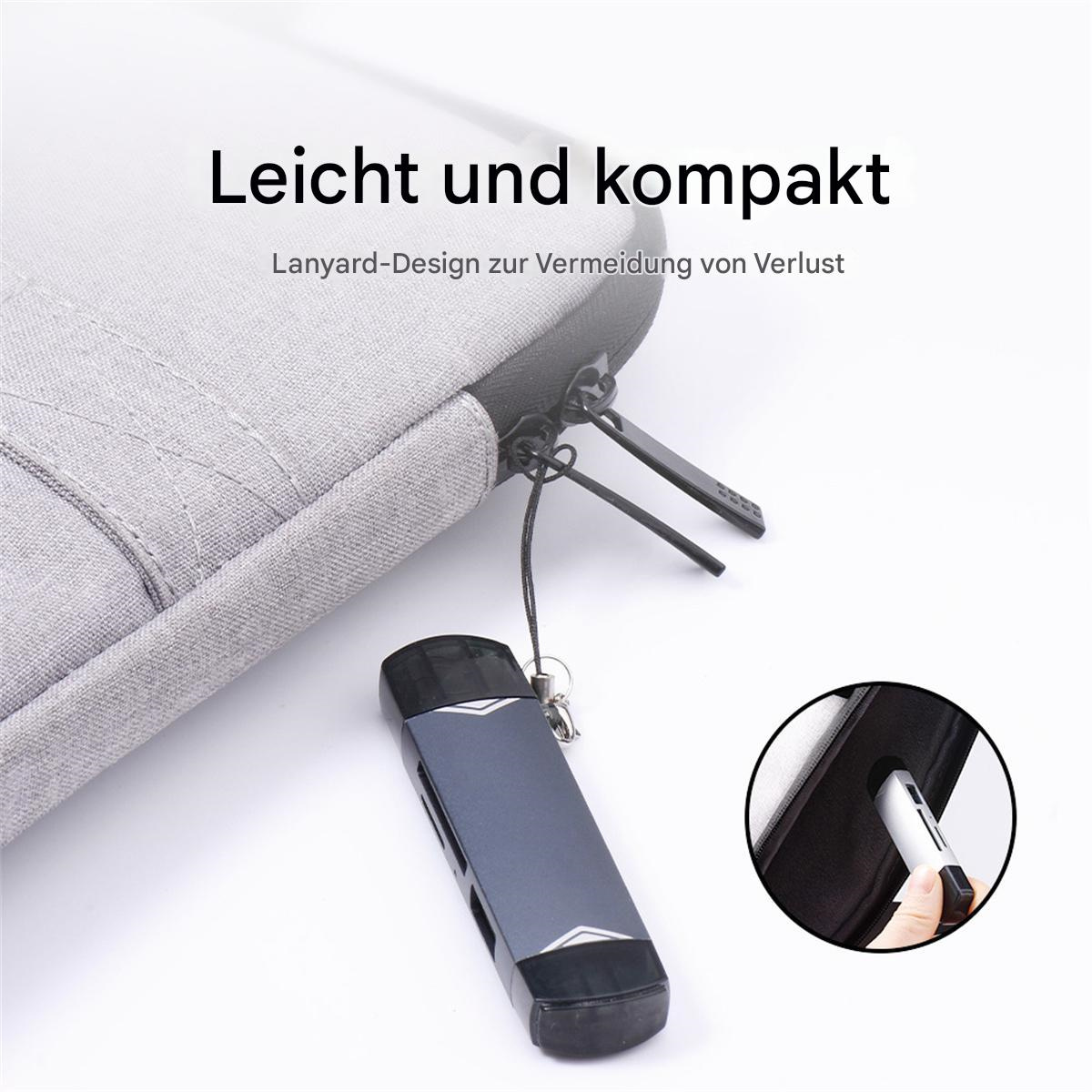 Ein graues Etui mit schwarzem Reißverschluss, USB-Gerät und weißes Gerät.