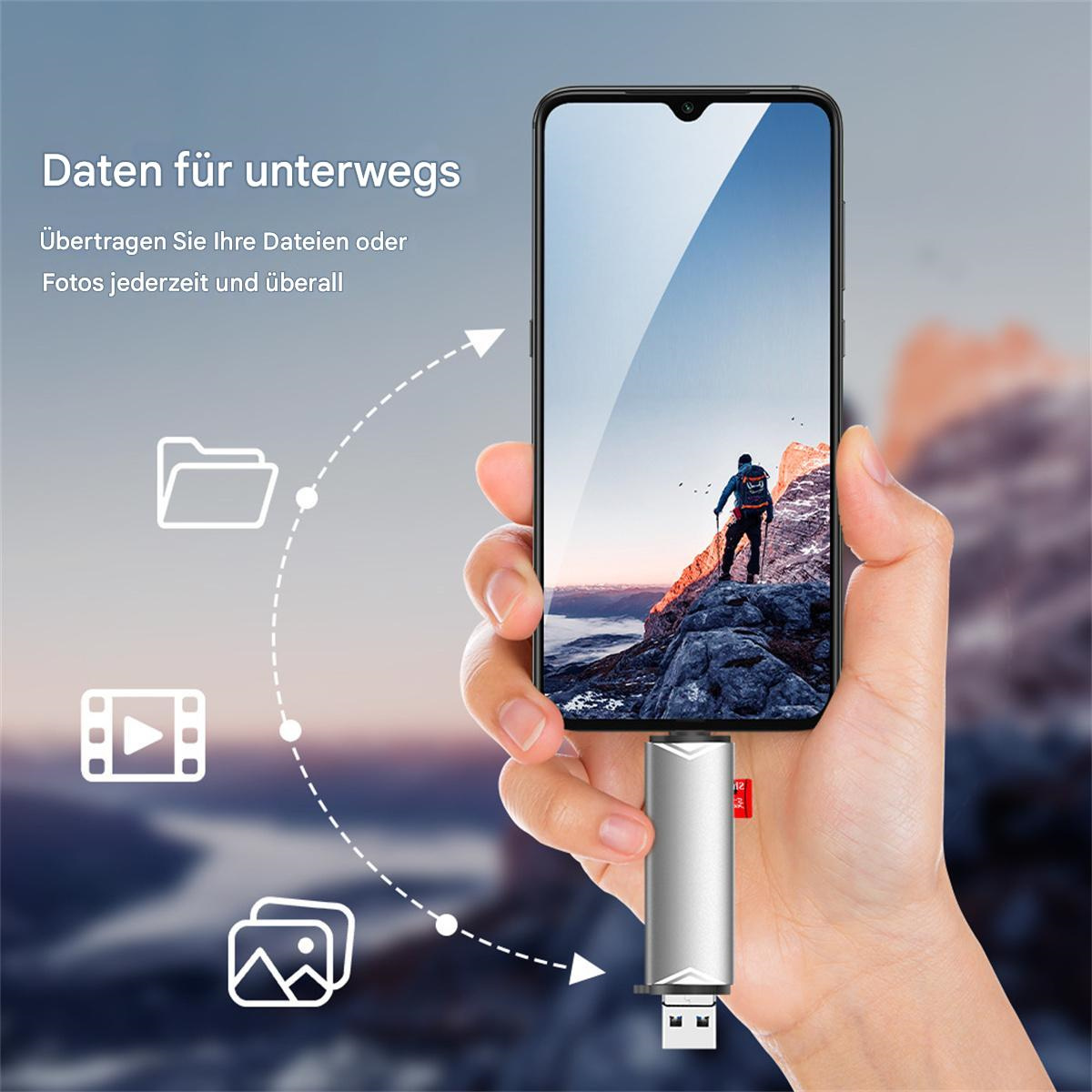 Hand, die Telefon mit Bild, USB-Laufwerk und grafischen Symbolen hält.