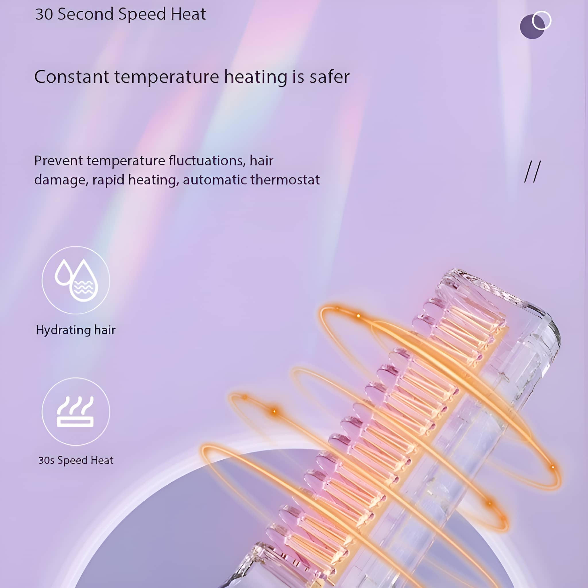 Ein transparentes Haarstyling-Werkzeug mit orangefarbenen Heizlinien und Text über schnelles und sicheres Styling.