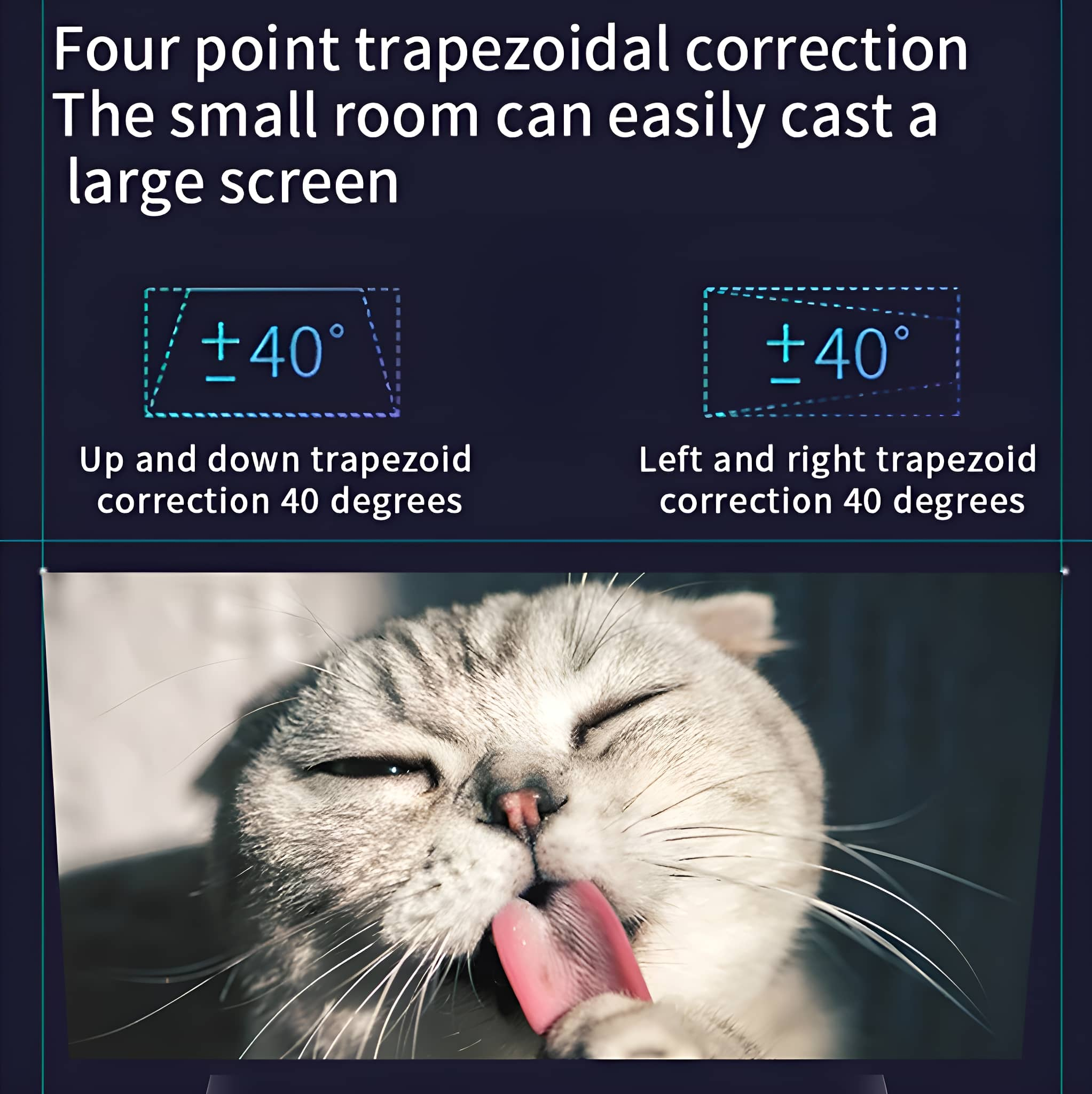 Eine Katze, die sich die Zunge leckt, vor Text, der Trapezkorrekturdiagramme mit Gradangaben zeigt.