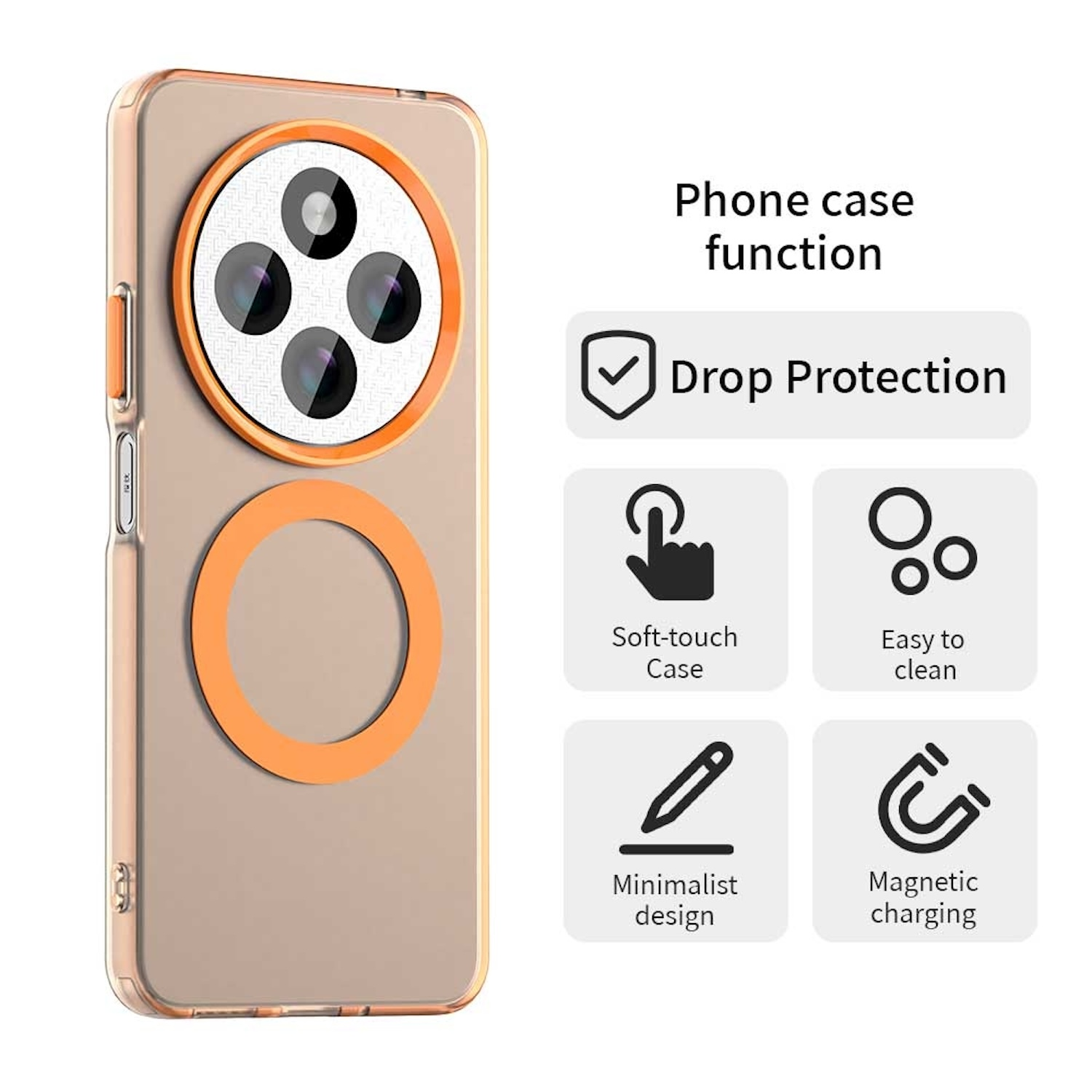 Eine Handyhülle mit orangefarbenem Ring um die Kamera und Funktionssymbolen.
