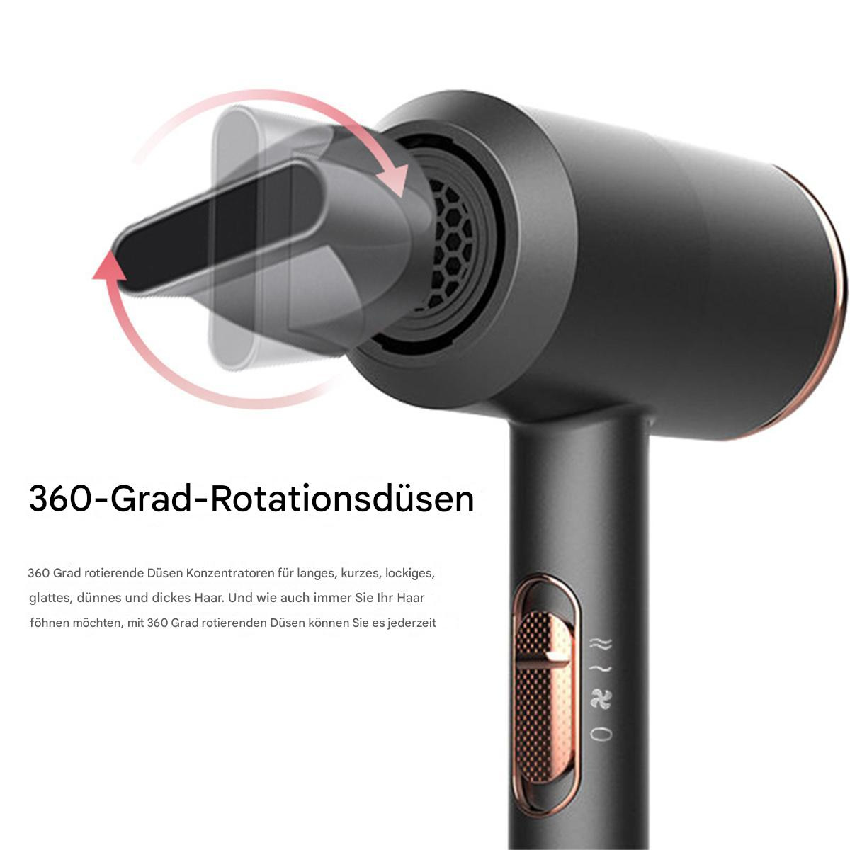 Ein grauer Haartrockner mit rotierender Düse. Pfeile zeigen die Drehrichtung.