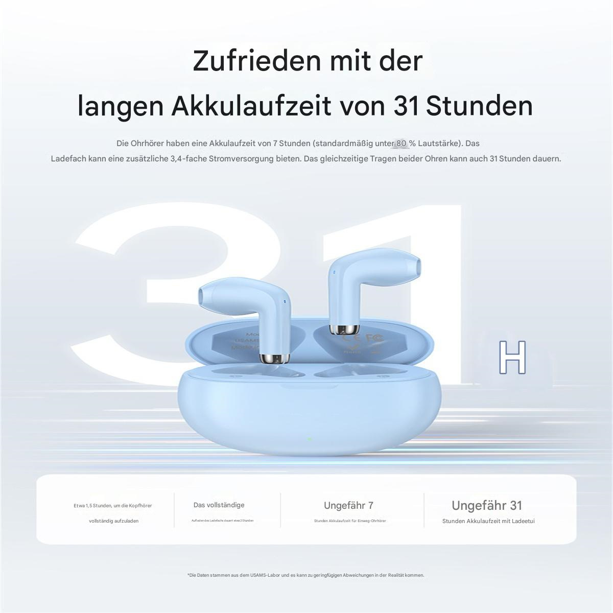 Weiße kabellose Ohrhörer in einem hellblauen Ladecase. Text zeigt Akkulaufzeit und Ladedetails.