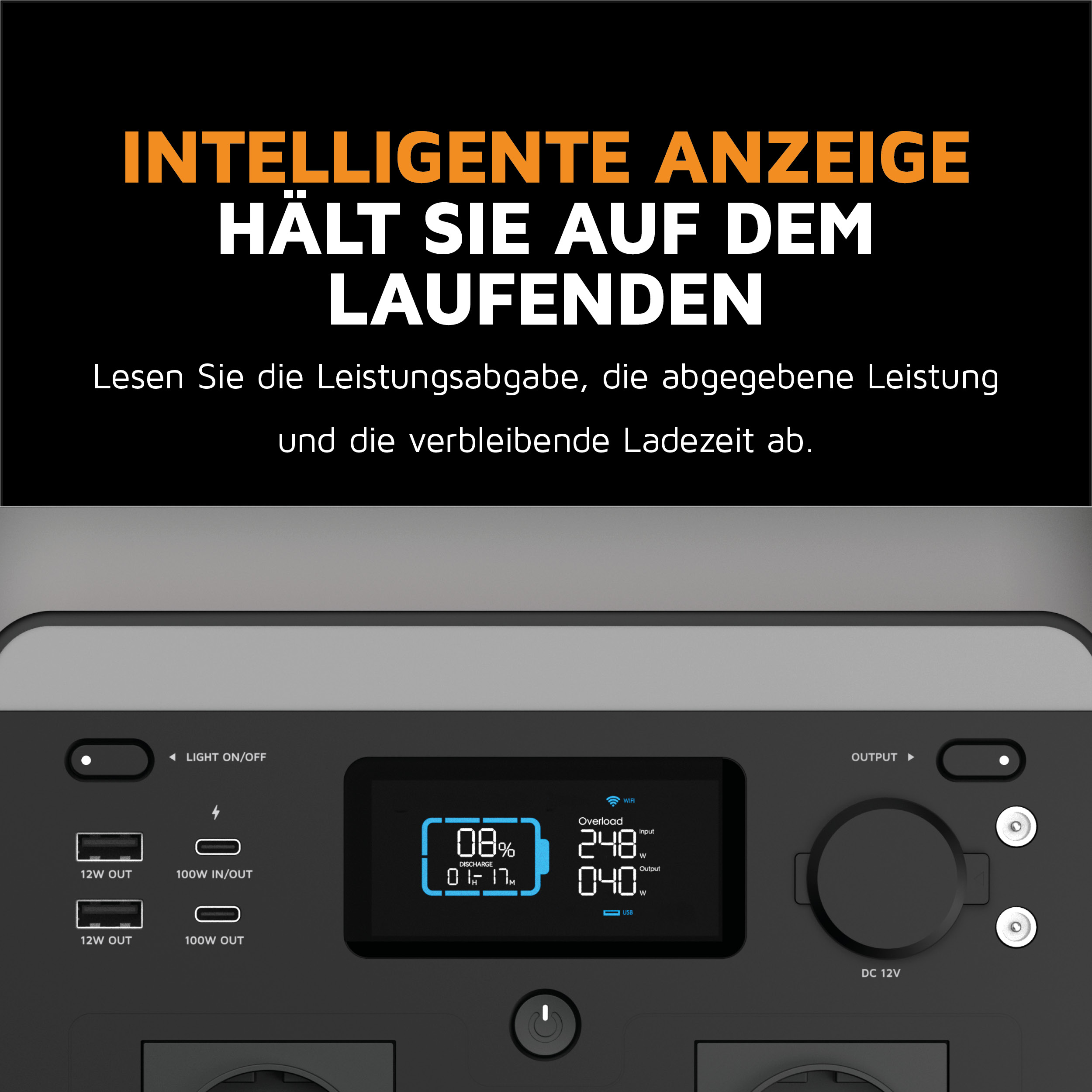 Eine Powerstation mit Bildschirm, der Batteriestand, Eingangs- und Ausgangswerte anzeigt.