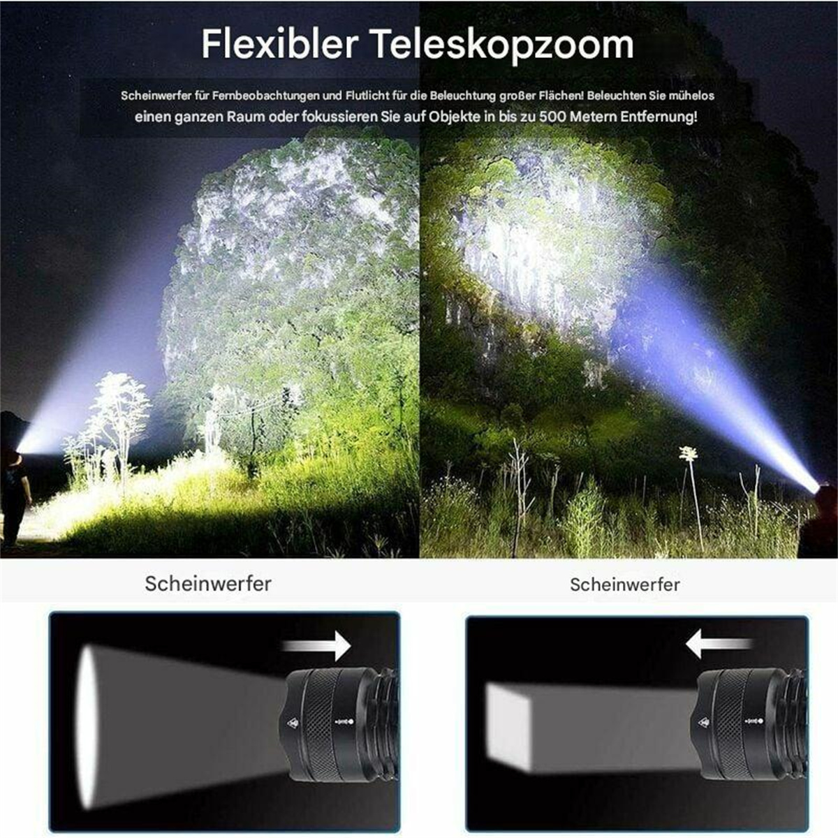 Bild zeigt Lichtstrahl einer Taschenlampe, mit Text auf Deutsch.