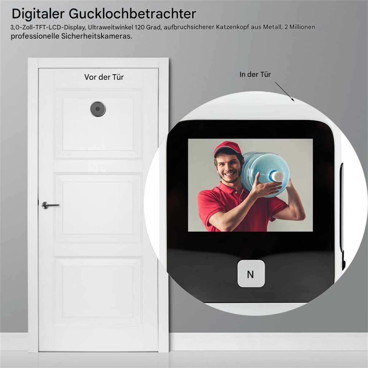 Weiße Tür mit Türspion, Bildschirm mit Mann und Wasser, Text: Digitaler Türspion.