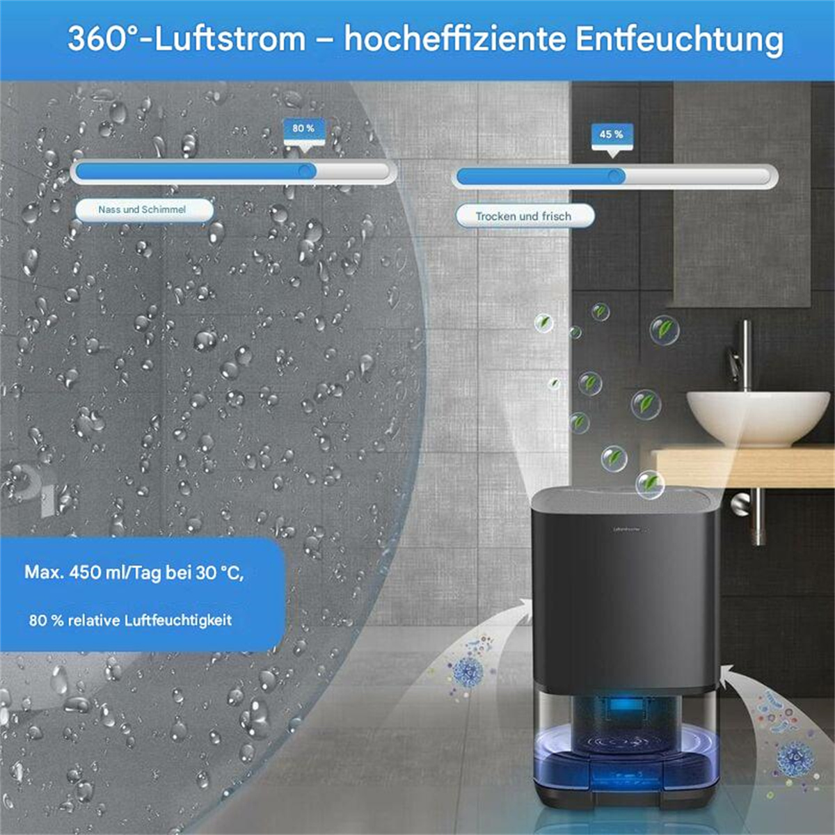Luftentfeuchter, der die Wirkung von Feuchtigkeit zeigt.