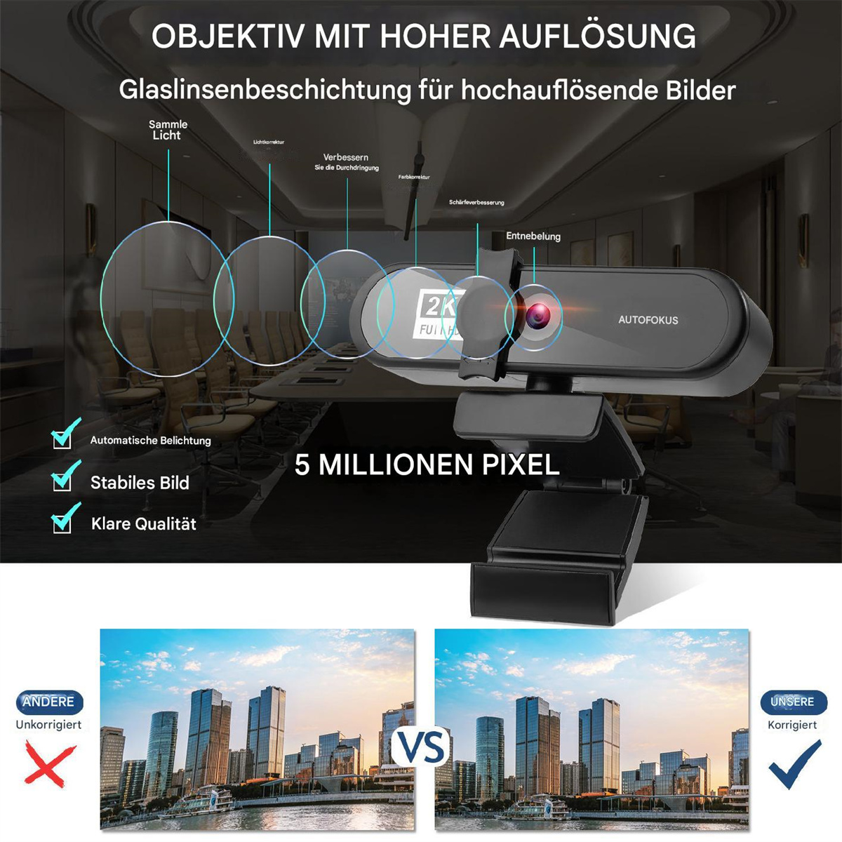 Webcam mit Objektiv und Funktionen, mit Vergleich korrigierter und unkorrigierter Bilder.