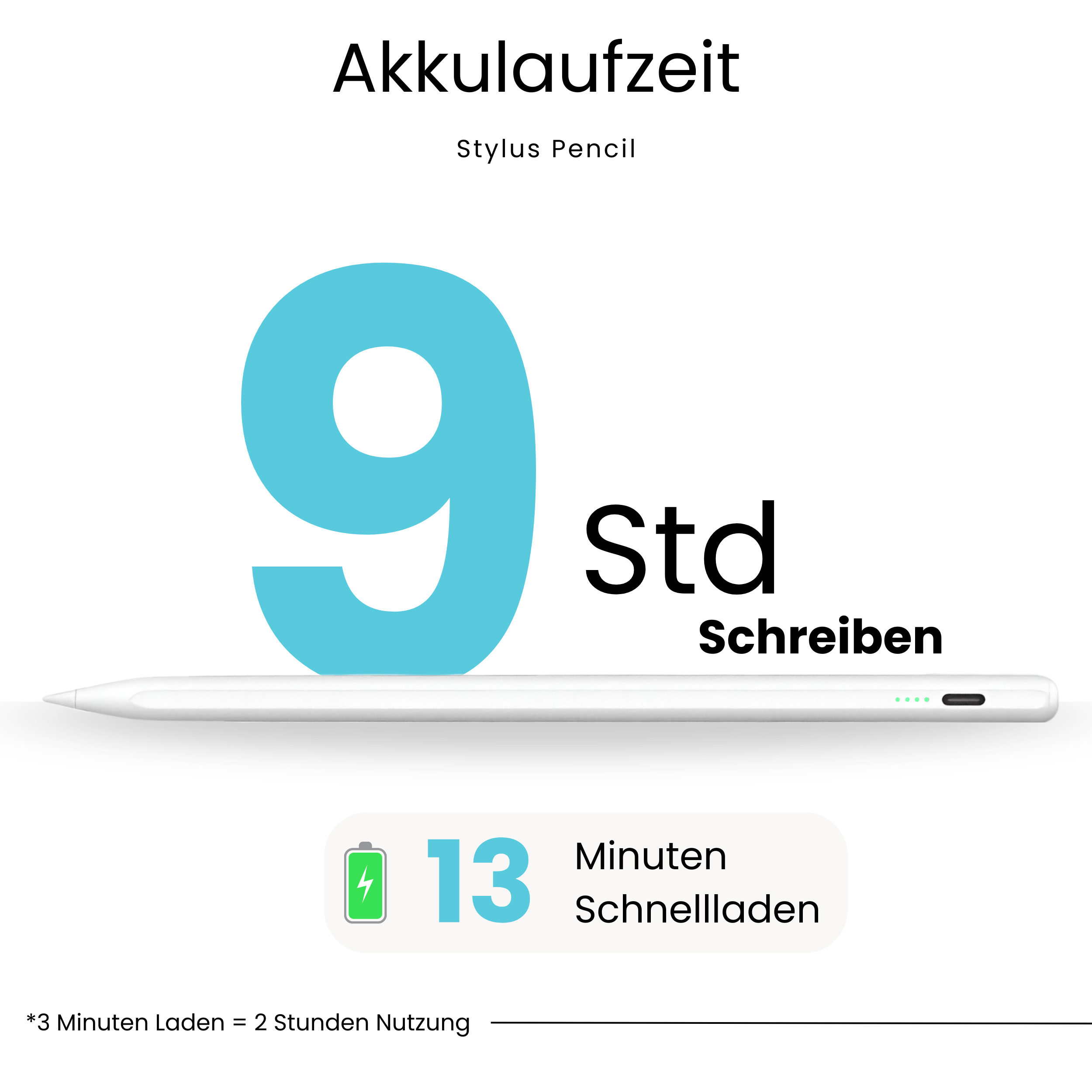 Weißer Stift mit Akku-Details: 9 Stunden Schreibzeit, 13 Minuten Schnellladung entspricht 2 Stunden Nutzung.