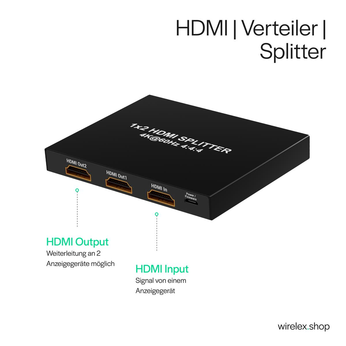 Schwarzer HDMI-Splitter mit drei beschrifteten Anschlüssen auf weißem Hintergrund.