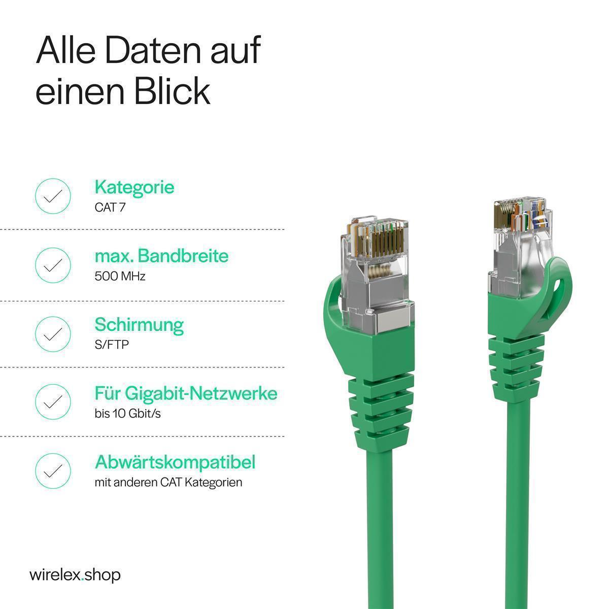 Zwei grüne Netzwerkkabel mit RJ45-Steckern und Beschriftungen. Weißer Hintergrund mit grünen Häkchen.