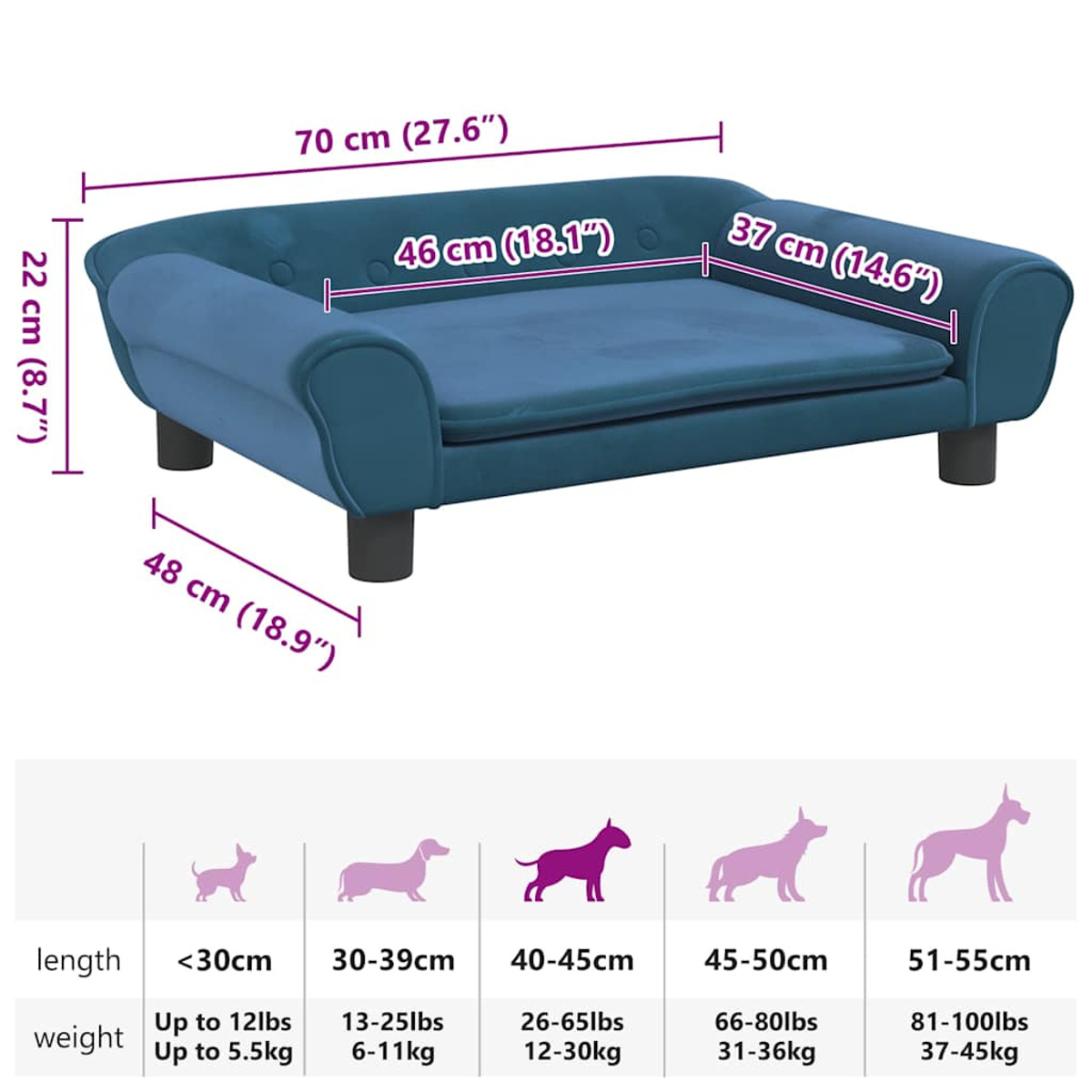 Ein blaues Haustiersofa mit Maßangaben und einer Größentabelle für verschiedene Hunde.