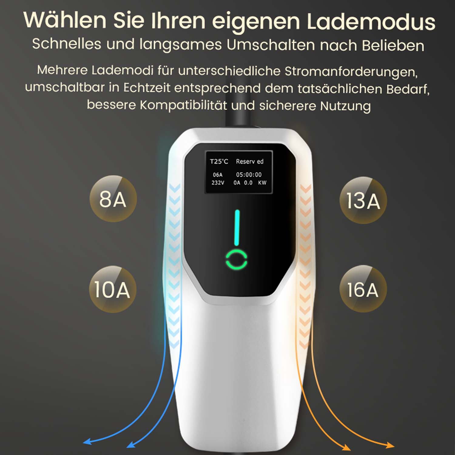 Ładowarka do pojazdów elektrycznych z wyświetlaczem i różnymi ustawieniami prądu.