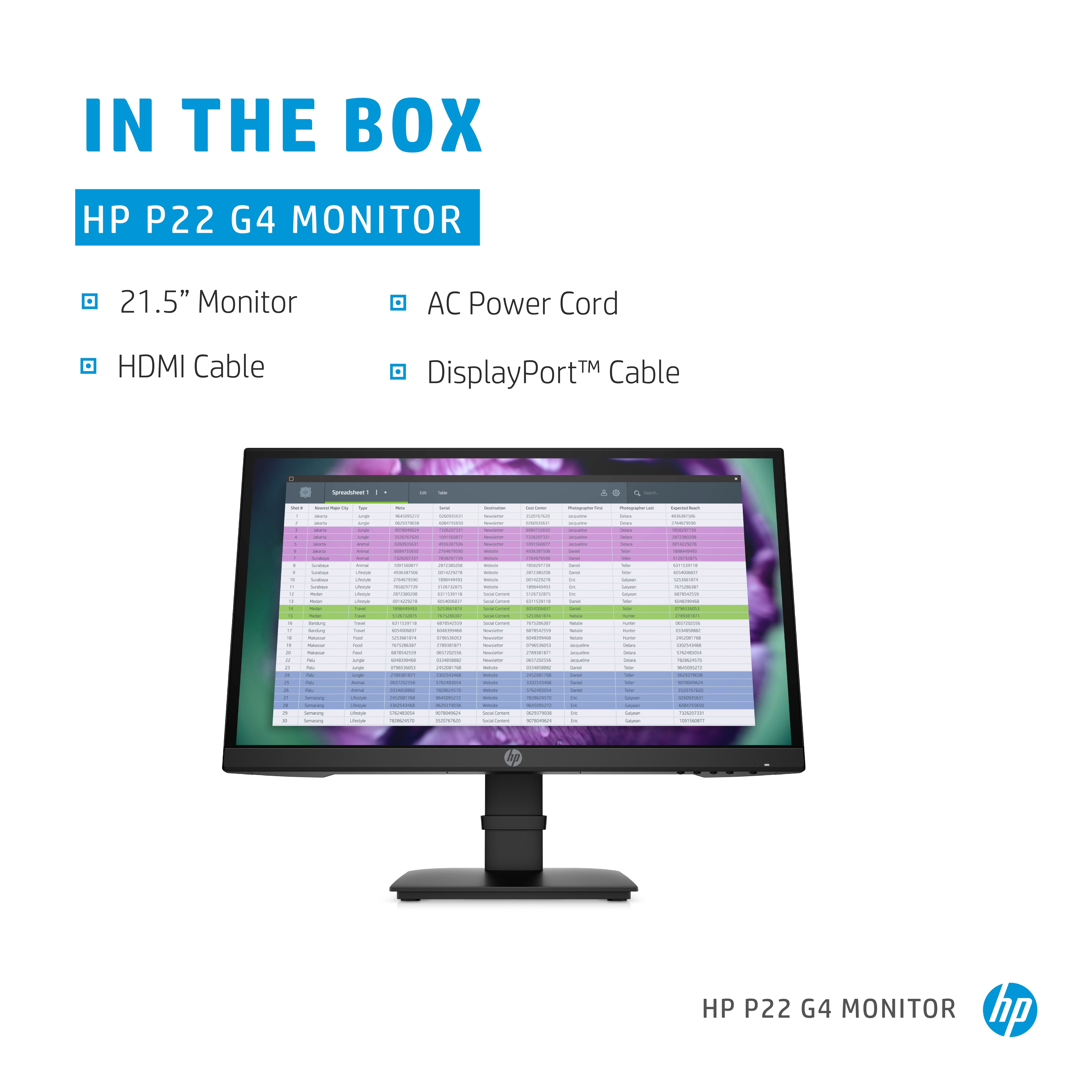 Un monitor de computadora que muestra una hoja de cálculo, con cables y componentes.