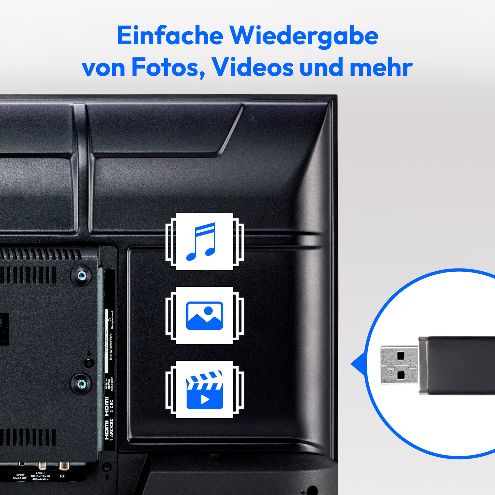 Rückseite eines Fernsehers mit Anschlüssen, einem USB-Stick und Text.