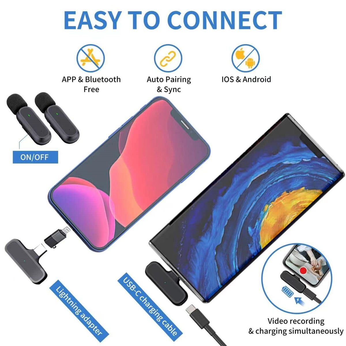 Telefone und Mikrofone mit Ladekabeln und Adaptern. Text: Einfach zu verbinden, iOS & Android.