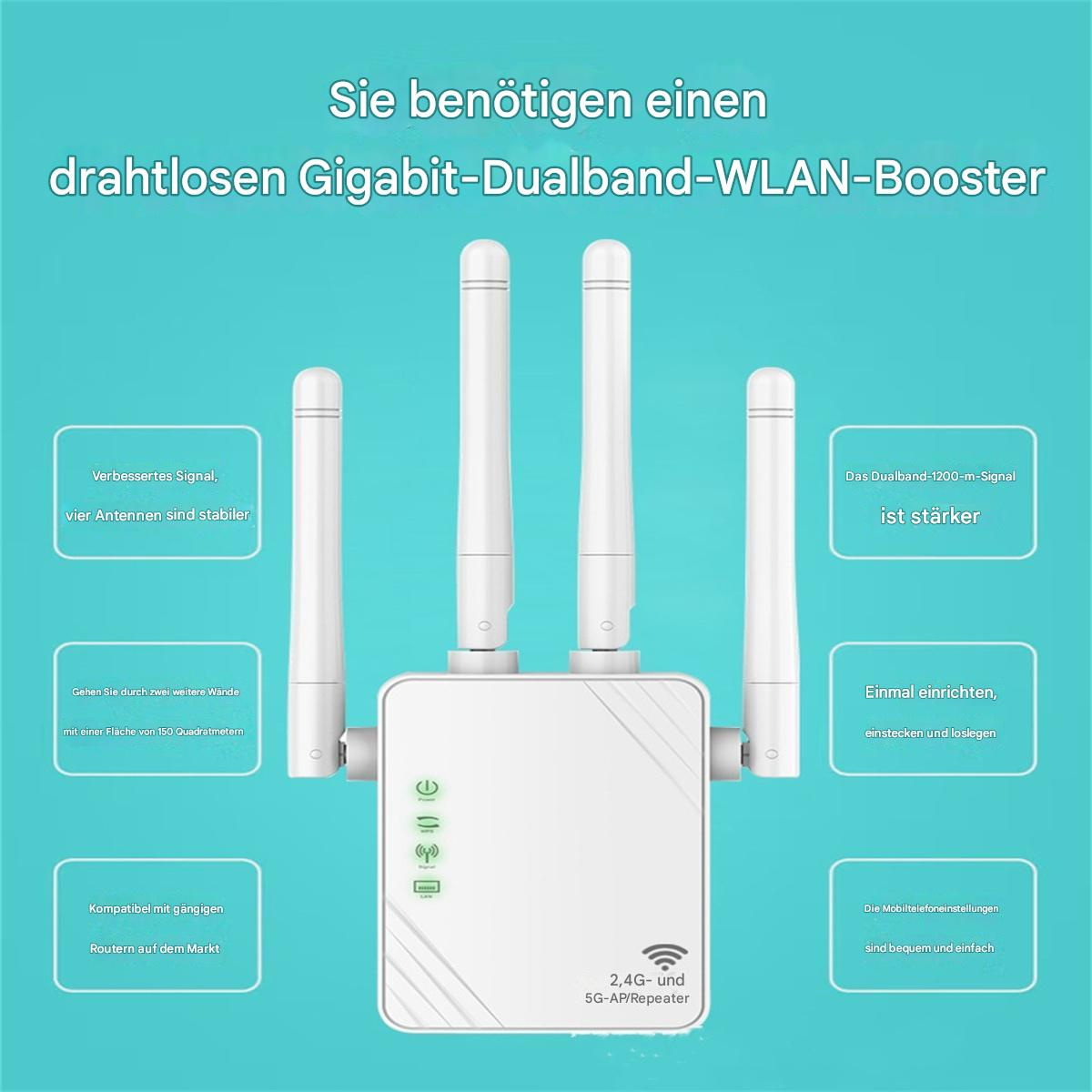 Weißer WLAN-Booster mit Antennen. Text auf Deutsch: 'Sie benötigen einen drahtlosen Gigabit-Dualband-WLAN-Booster'.