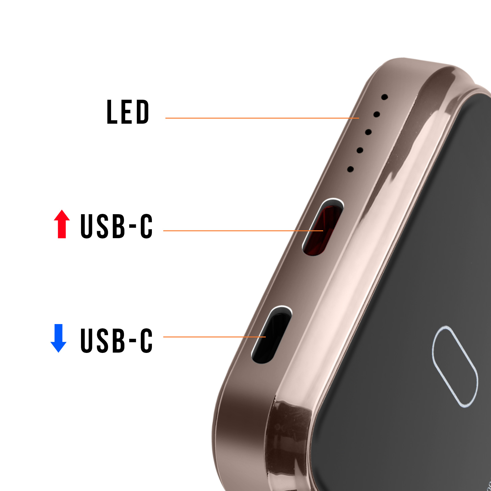 Une banque d'alimentation noire possède des câbles USB-C et Lightning attachés, chacun étant étiqueté avec son nom.