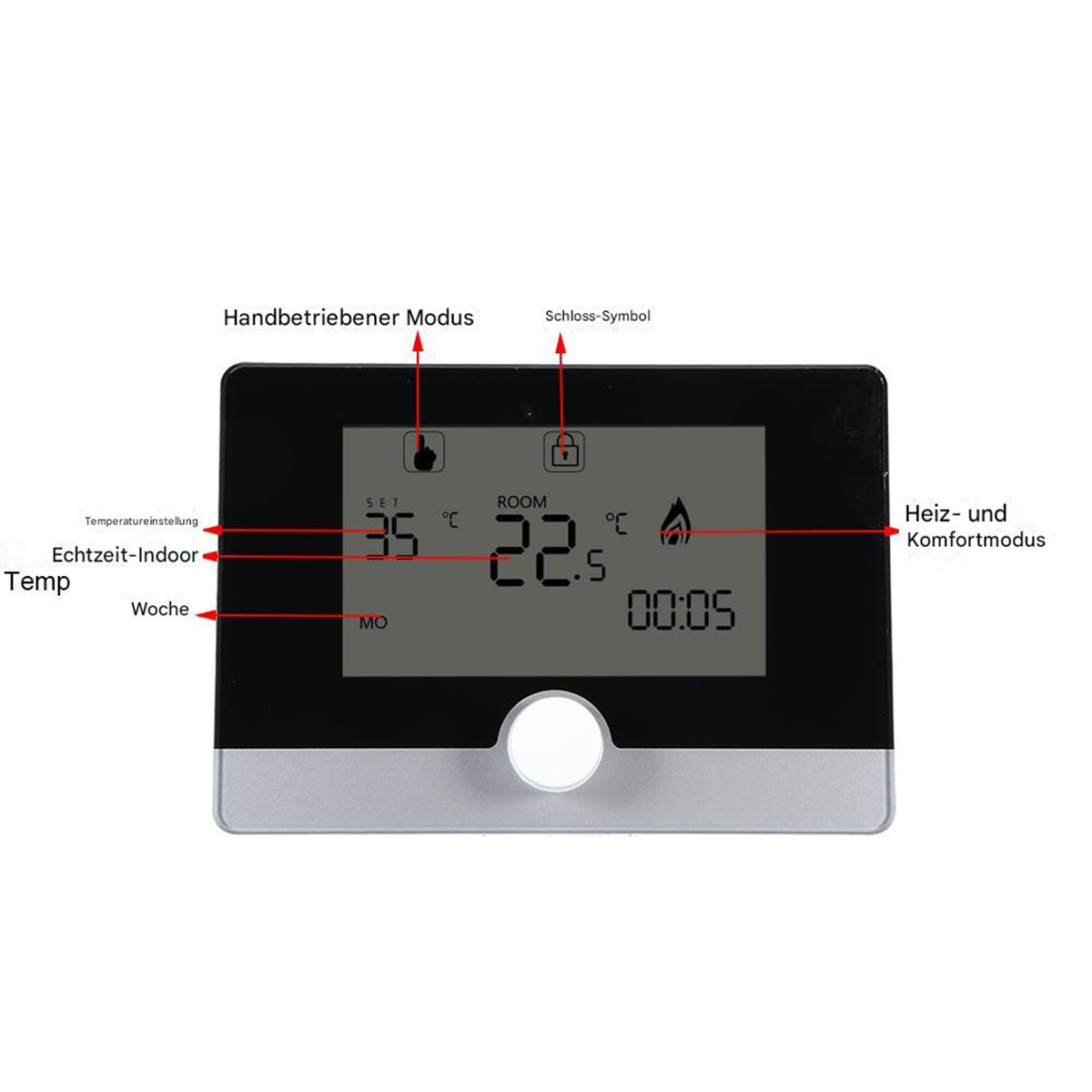 Digitalanzeige mit Temperatur- und Zeitangaben.