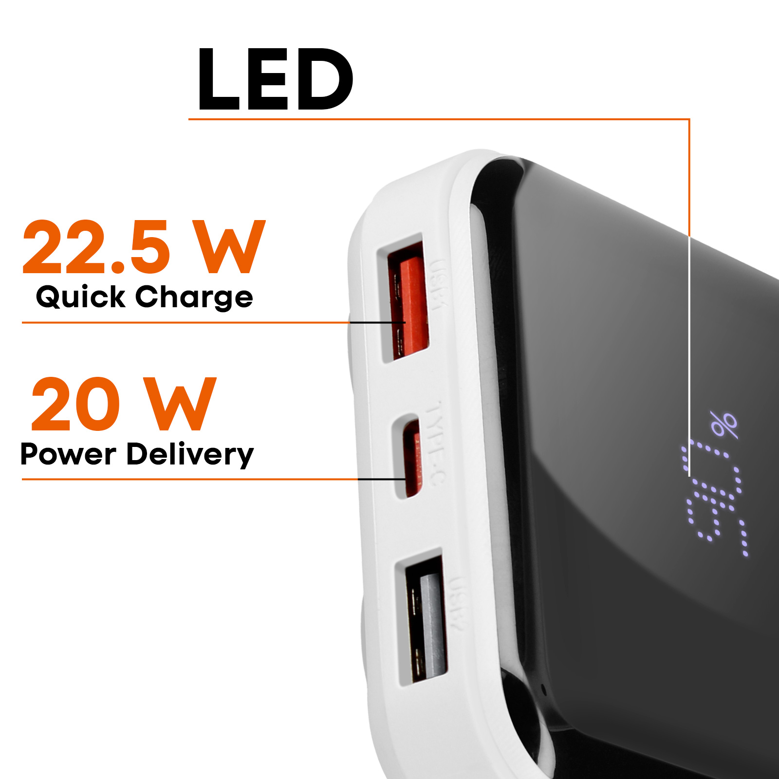 Une banque d'alimentation avec des ports étiquetés 22,5W Quick Charge et 20W Power Delivery.