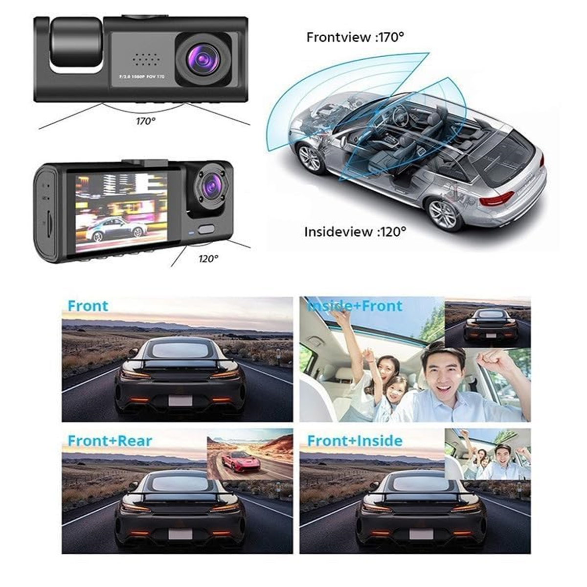 Auto-Dashcam mit mehreren Ansichten. Zeigt Front-, Innen-, Seiten- und Heckkamera.
