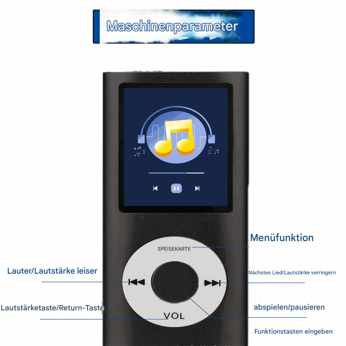 Schwarzer MP3-Player mit Bildschirm. Tasten für Lautstärke, Menü und Wiedergabesteuerung, mit blauem Textfeld.
