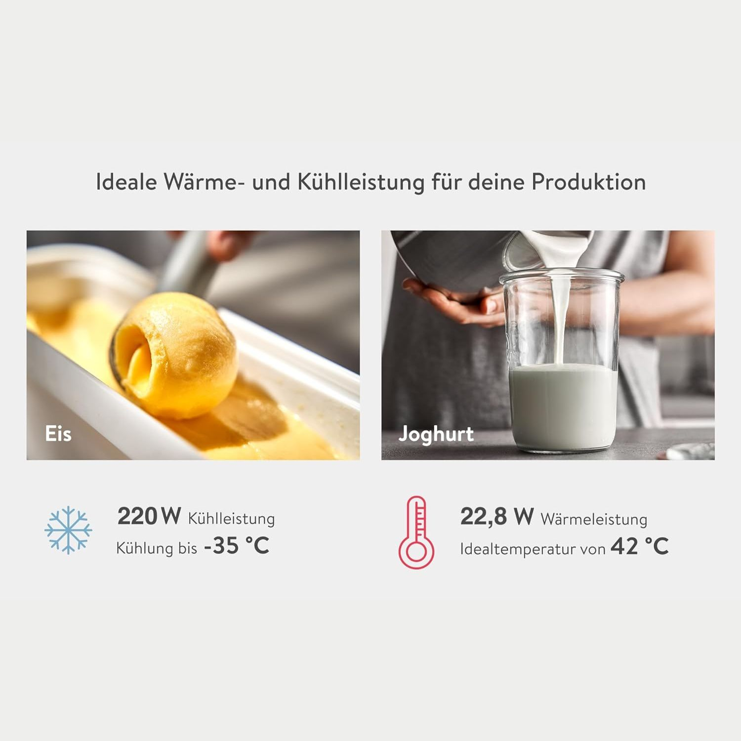 Bilder, die Eis und Joghurt vergleichen, mit Temperatur- und Leistungsdetails.