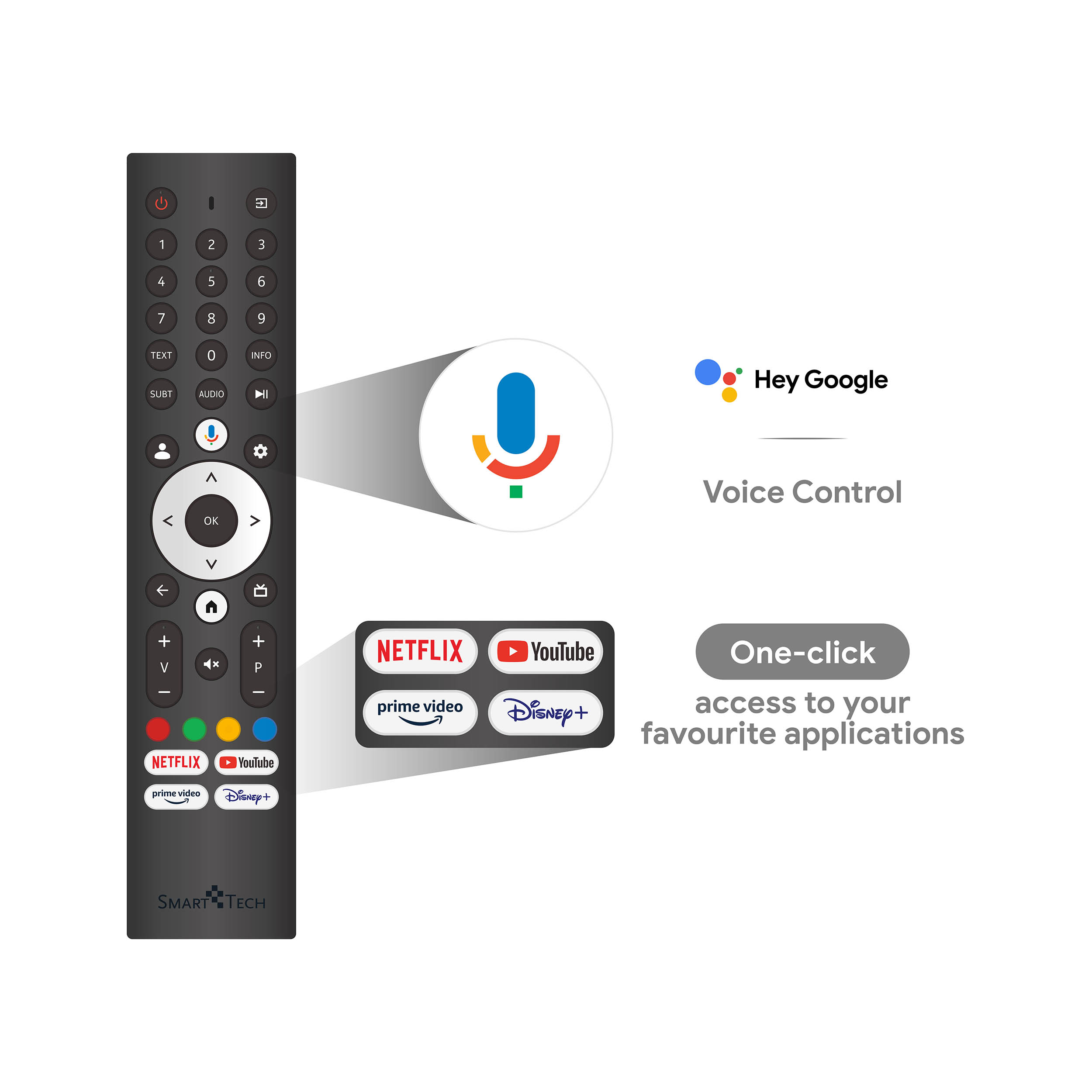 Se muestra un mando a distancia negro con botones de aplicaciones e iconos de control por voz sobre un fondo blanco.