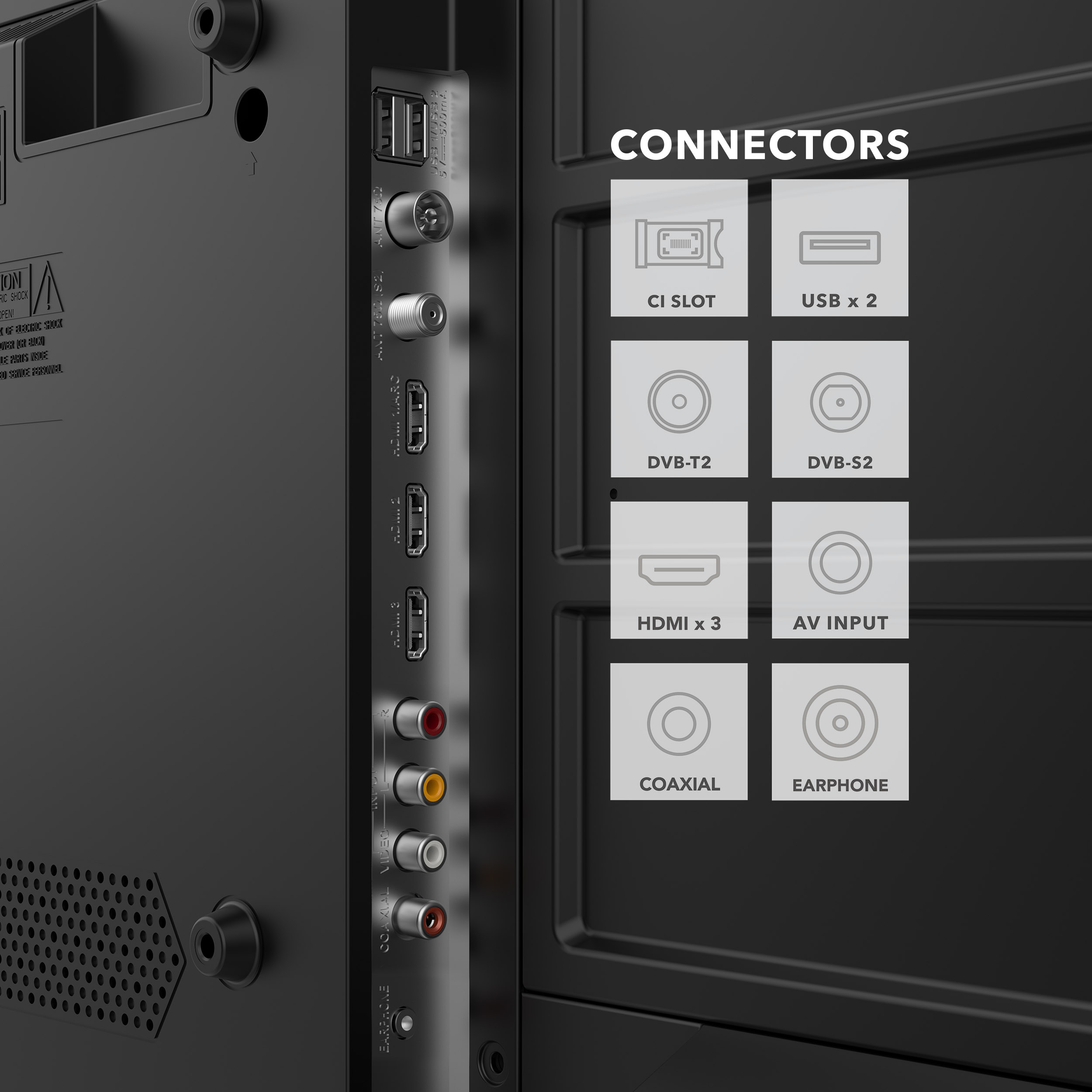 Rückwanddetail des Fernsehers. Anschlüsse umfassen CI-Slot, USB, DVB, HDMI, AV-Eingang, Koaxial und Kopfhörer.