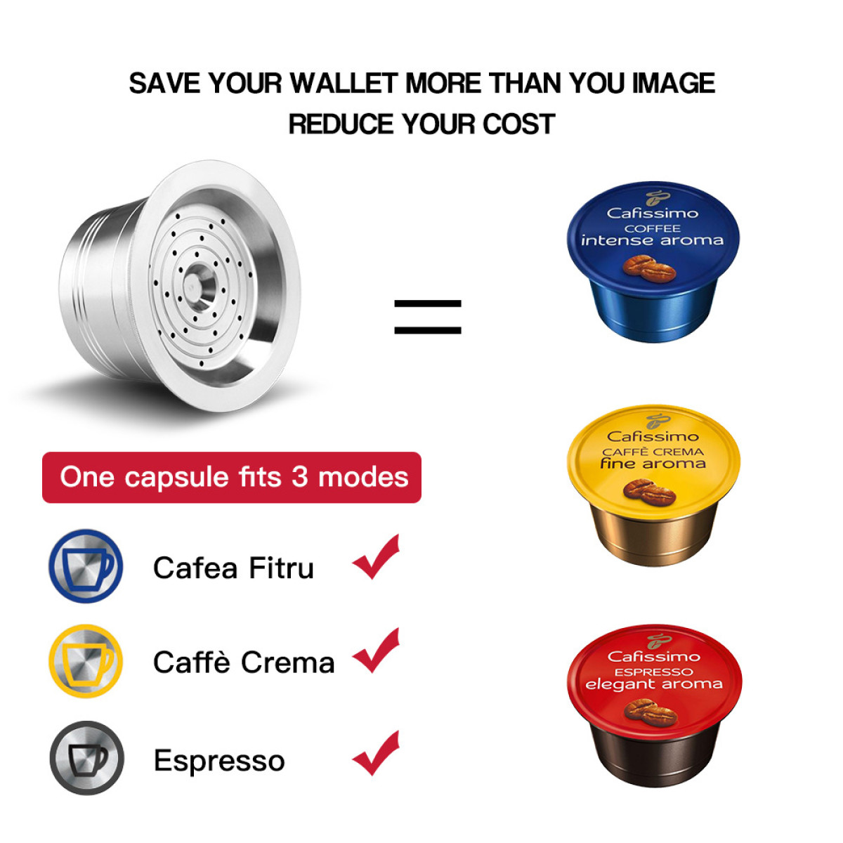 Reusable coffee capsule, three different coffee capsules, and text advertising cost reduction.