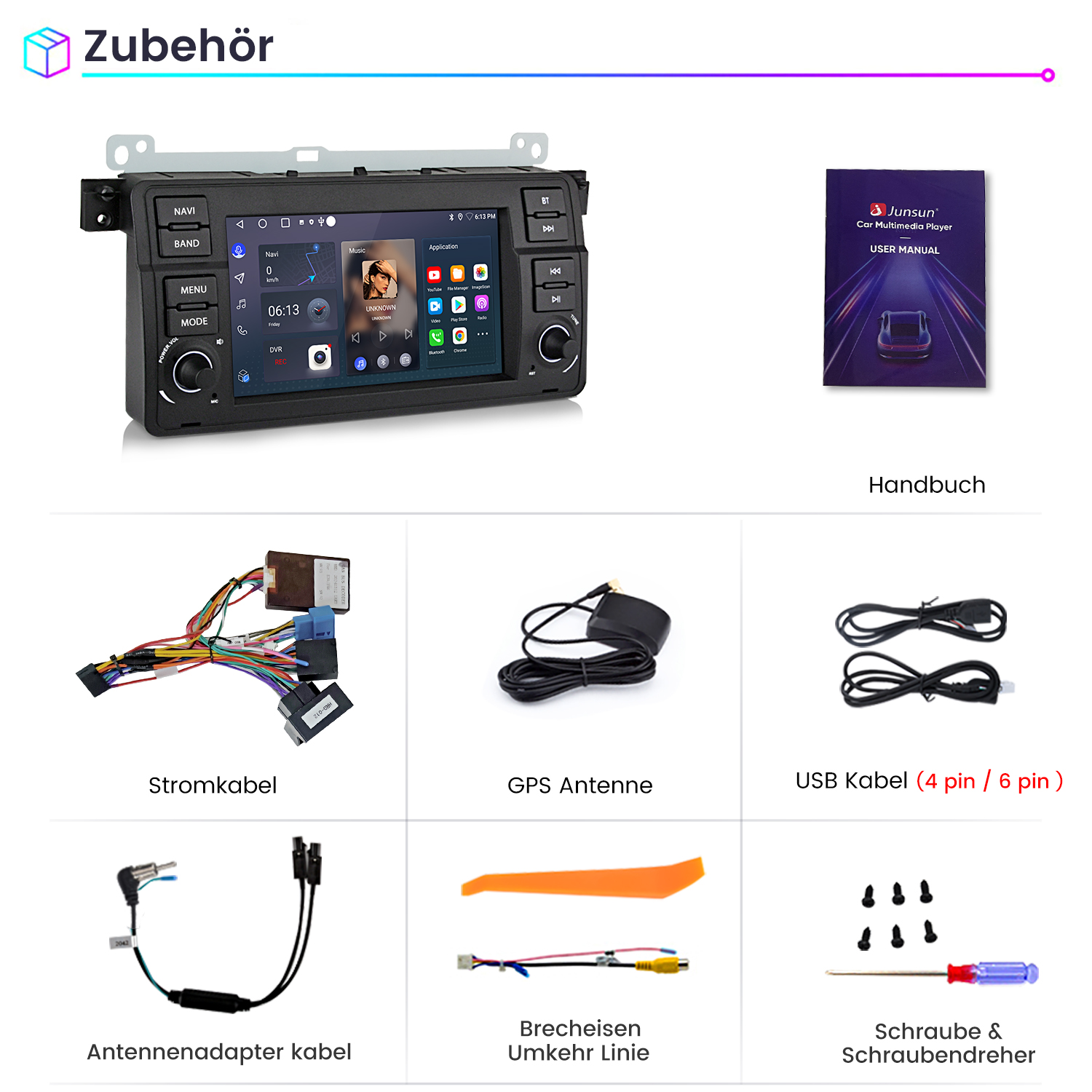 Autozubehör: Bildschirm, Handbuch, Kabel, GPS-Antenne und Werkzeuge sind abgebildet.