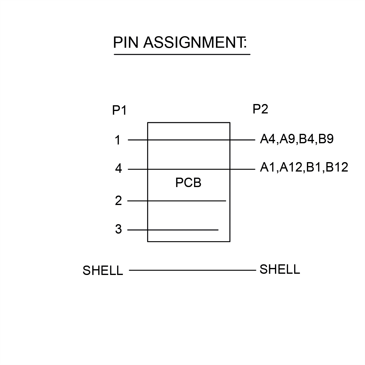 Schéma d'affectation des broches avec lignes et étiquettes. Fond blanc.