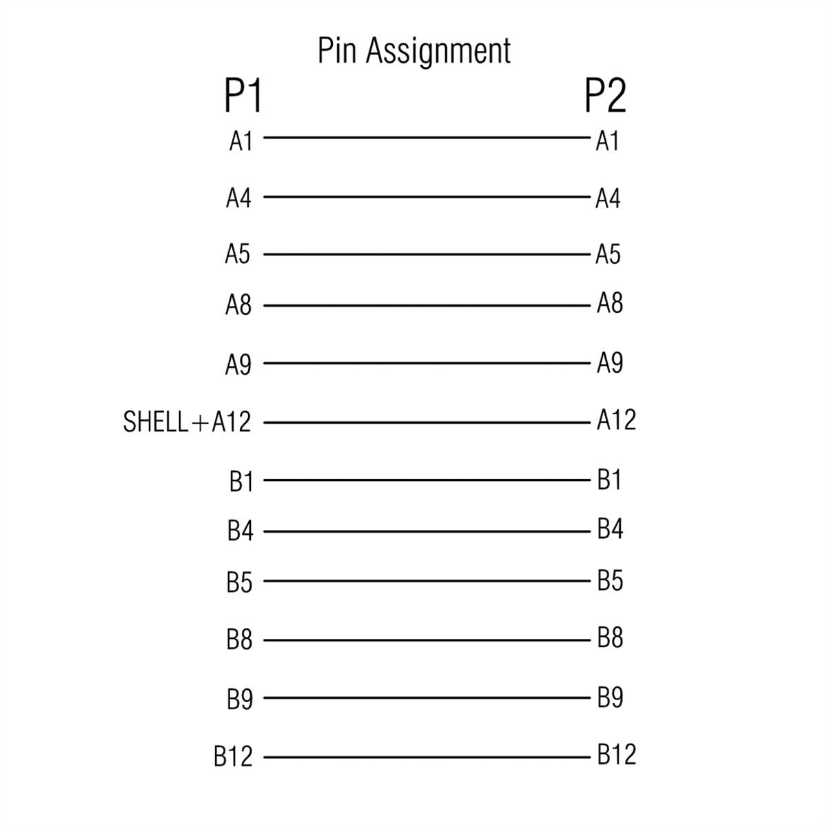 Schéma d'affectation des broches avec lignes et étiquettes. Fond blanc.