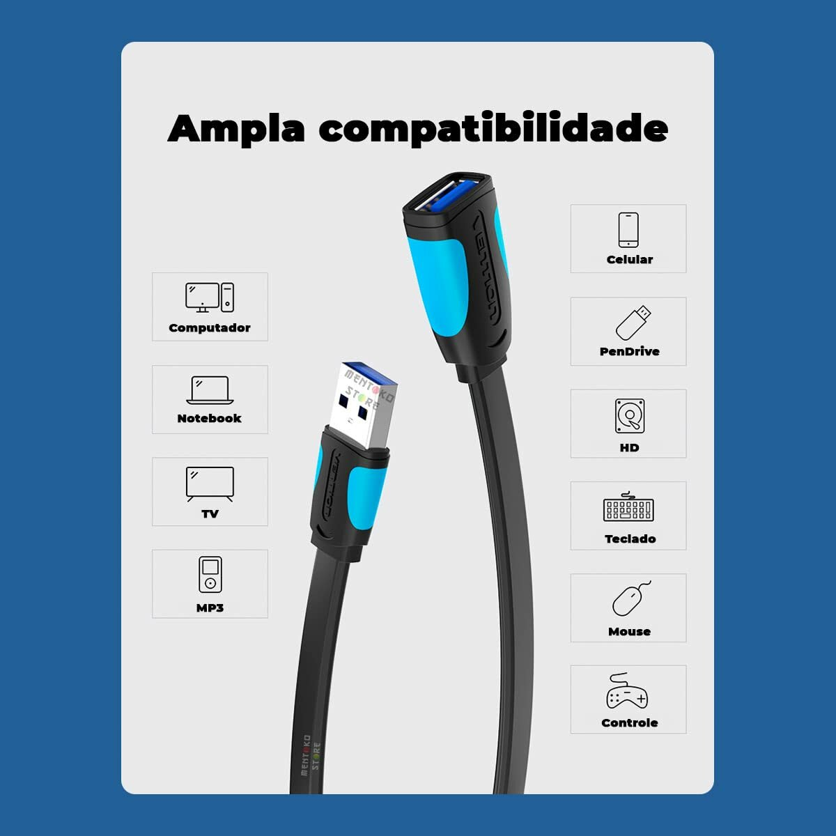 USB-kabel met USB-A- en USB-C-connectoren, met pictogrammen op blauwe achtergrond.