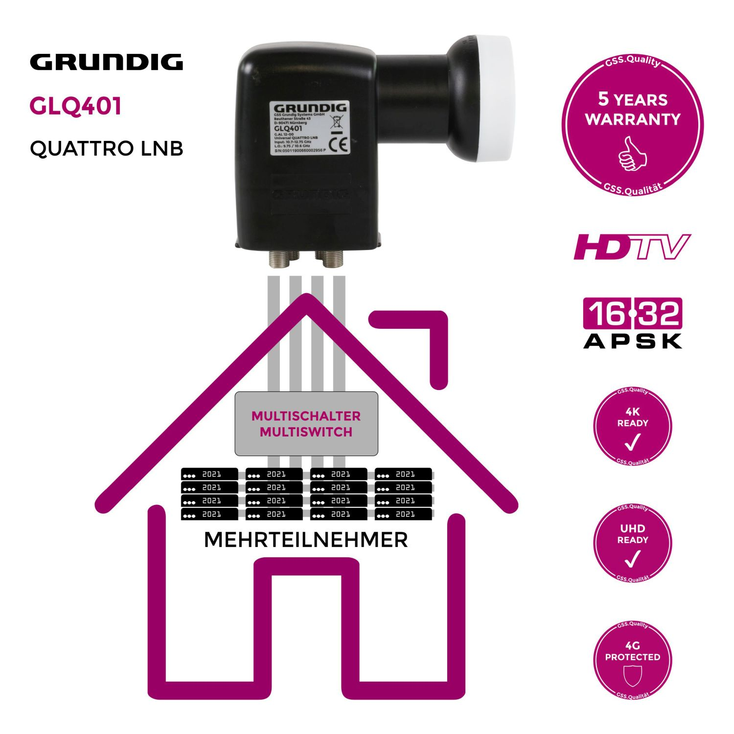 Satelliten-LNB mit Multiswitch-Diagramm, Icons für Garantie, HDTV und mehr.