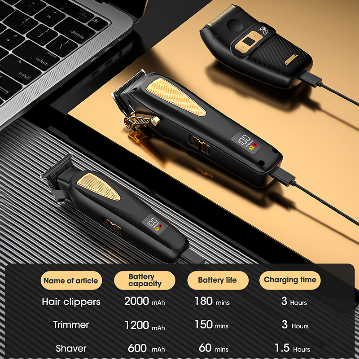 Trzy czarne maszynki do włosów i powiązane specyfikacje. Wyświetla żywotność baterii, czas ładowania i pojemność baterii.