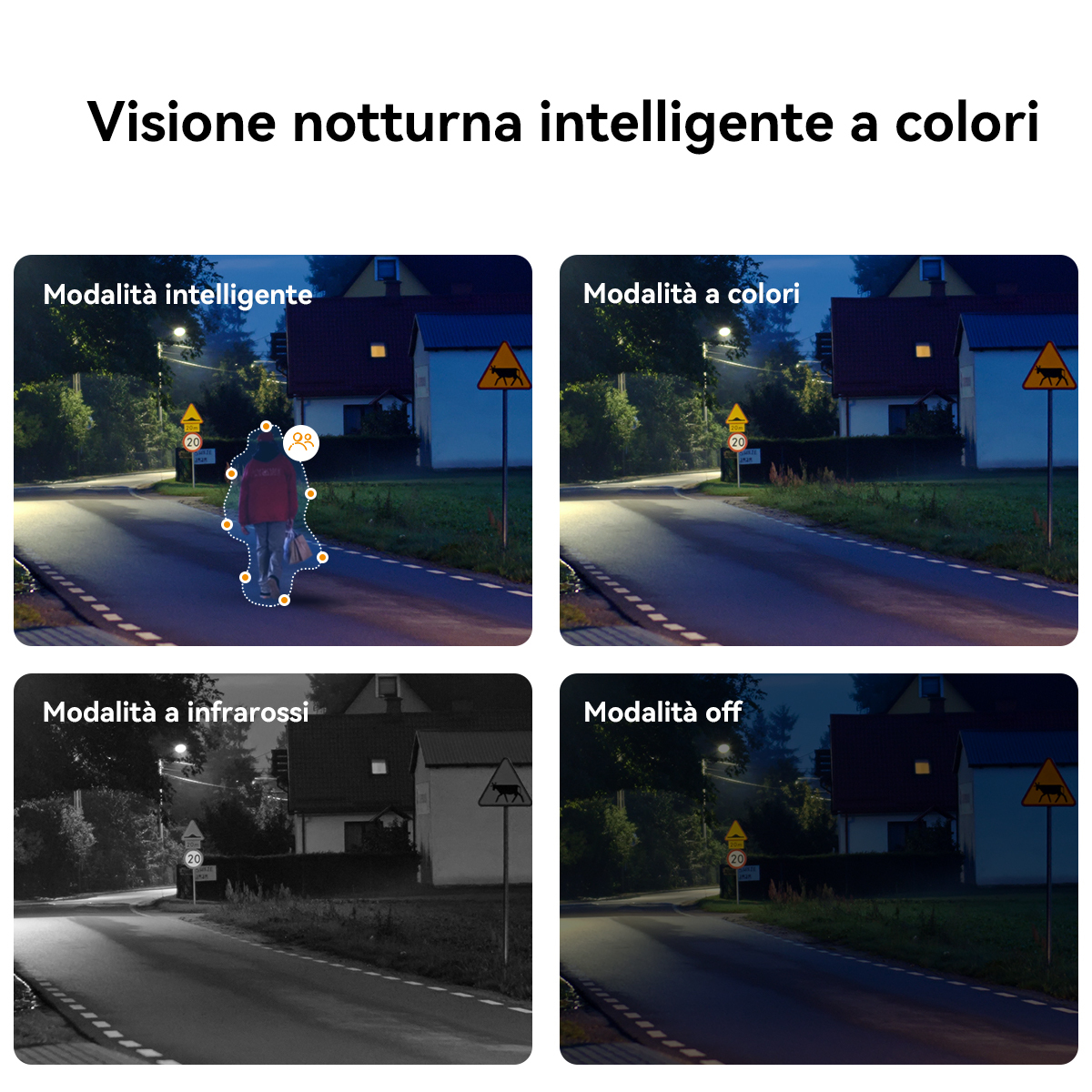 Cztery obrazy pokazujące tryby noktowizyjne: inteligentny, kolorowy, na podczerwień i wyłączony. Scena uliczna.